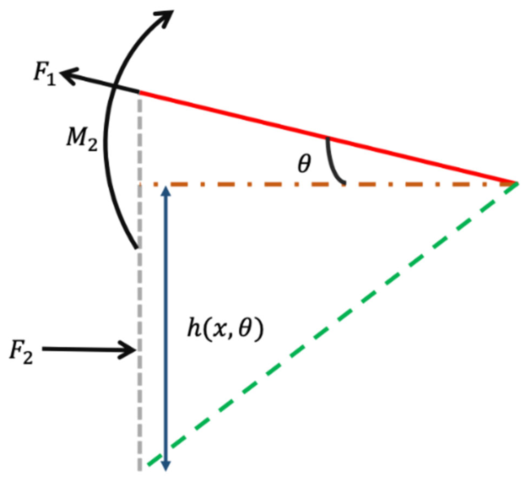 Materials 16 04649 g007