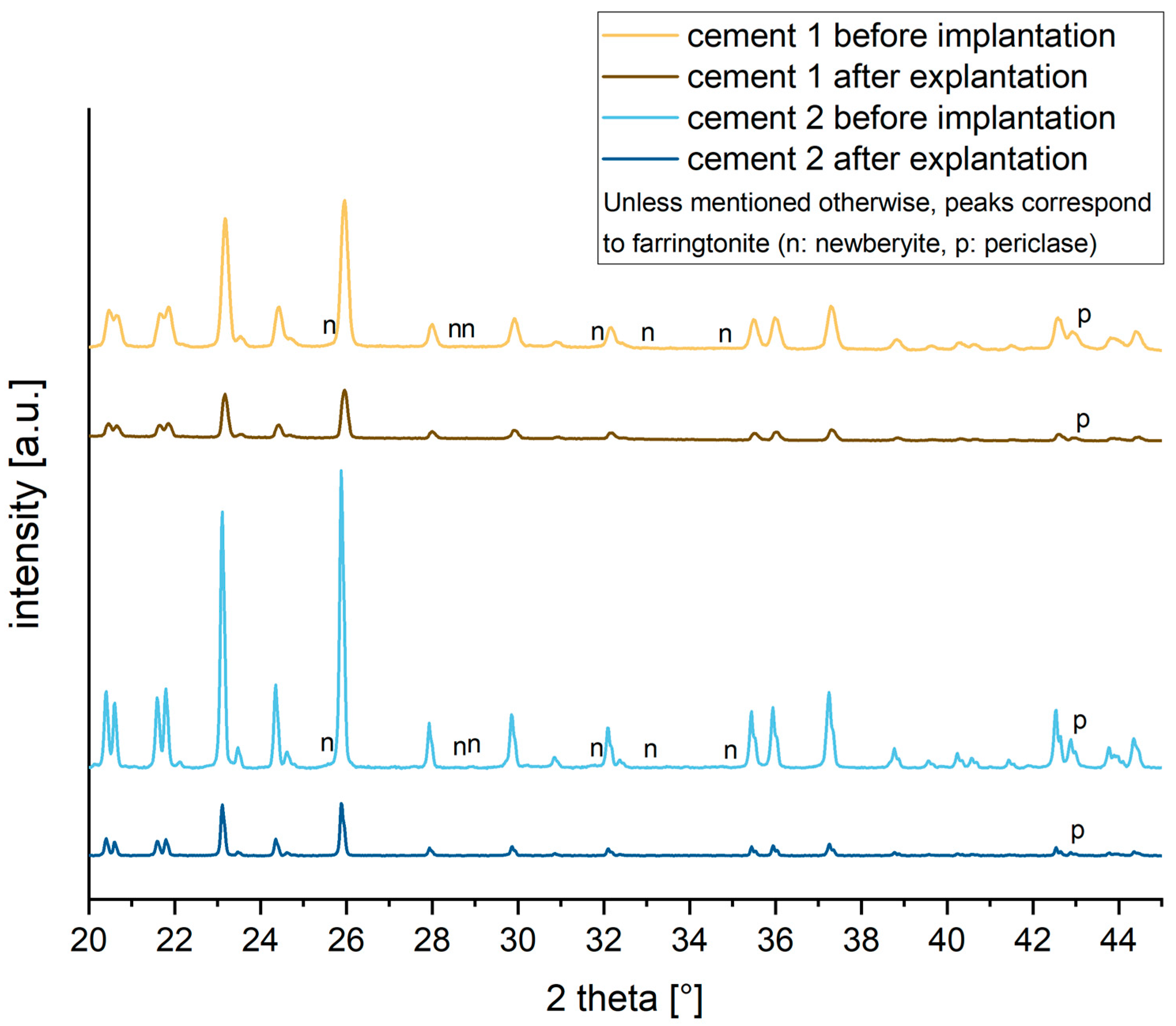 Materials 16 04650 g006