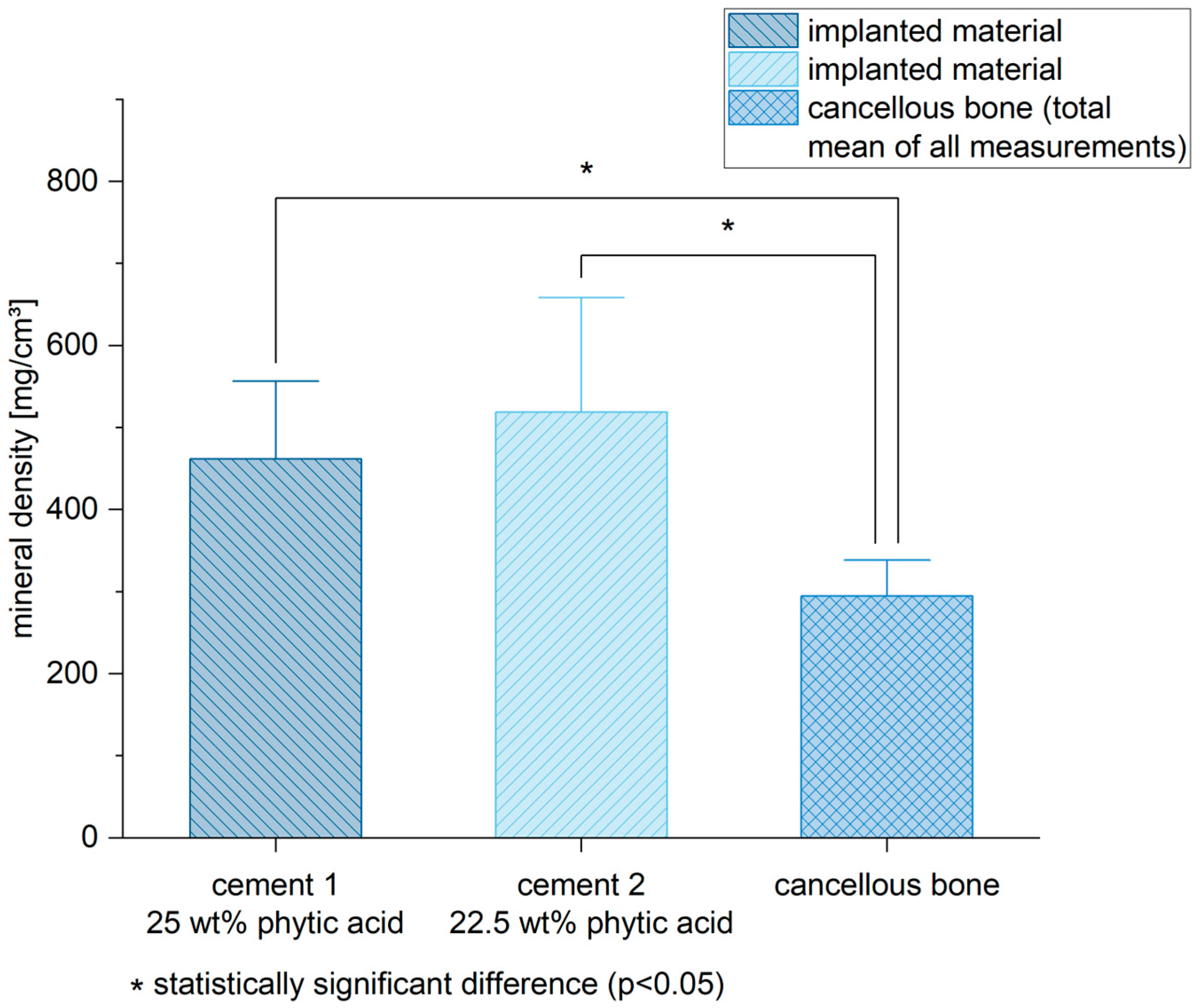 Materials 16 04650 g007