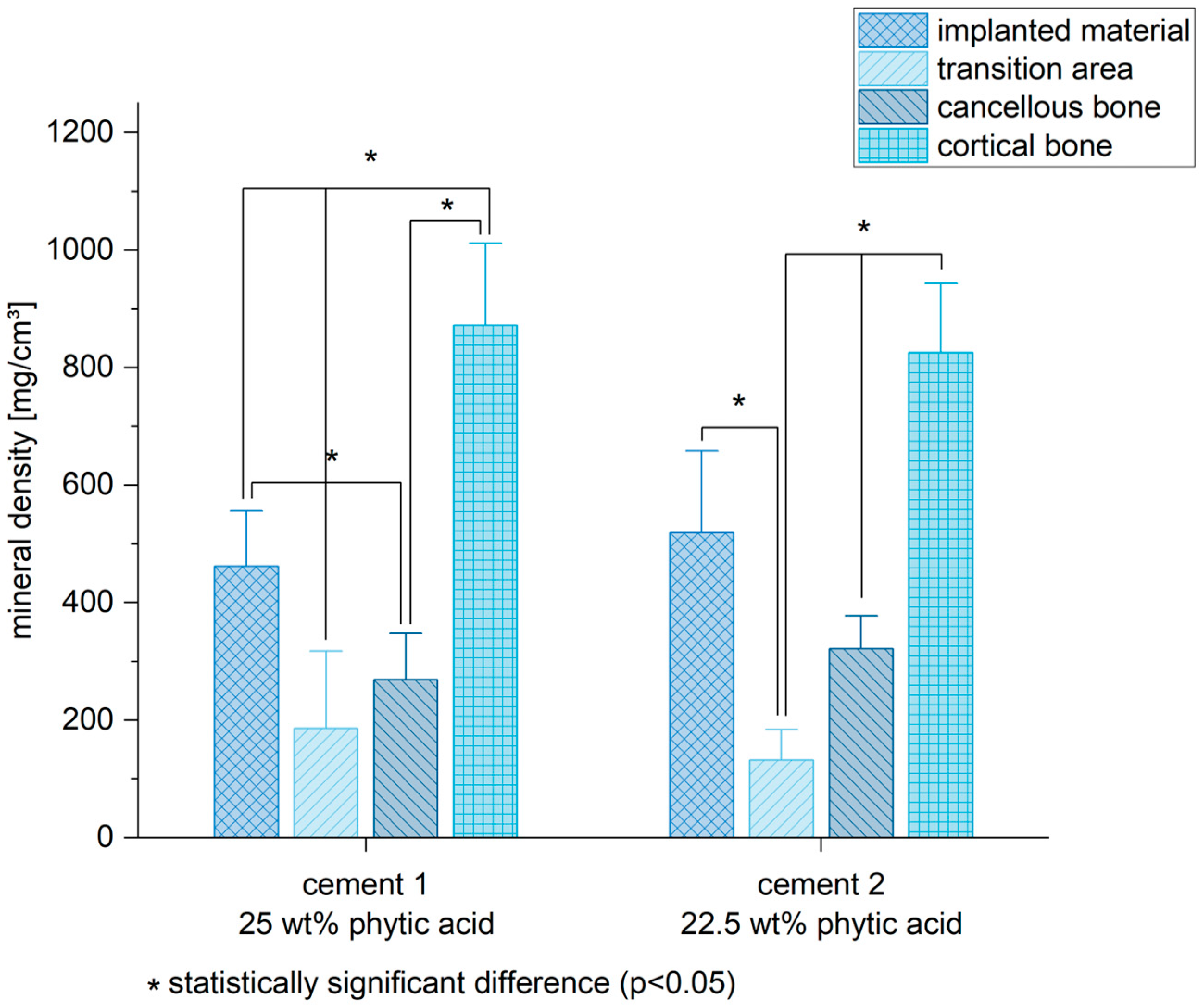 Materials 16 04650 g008