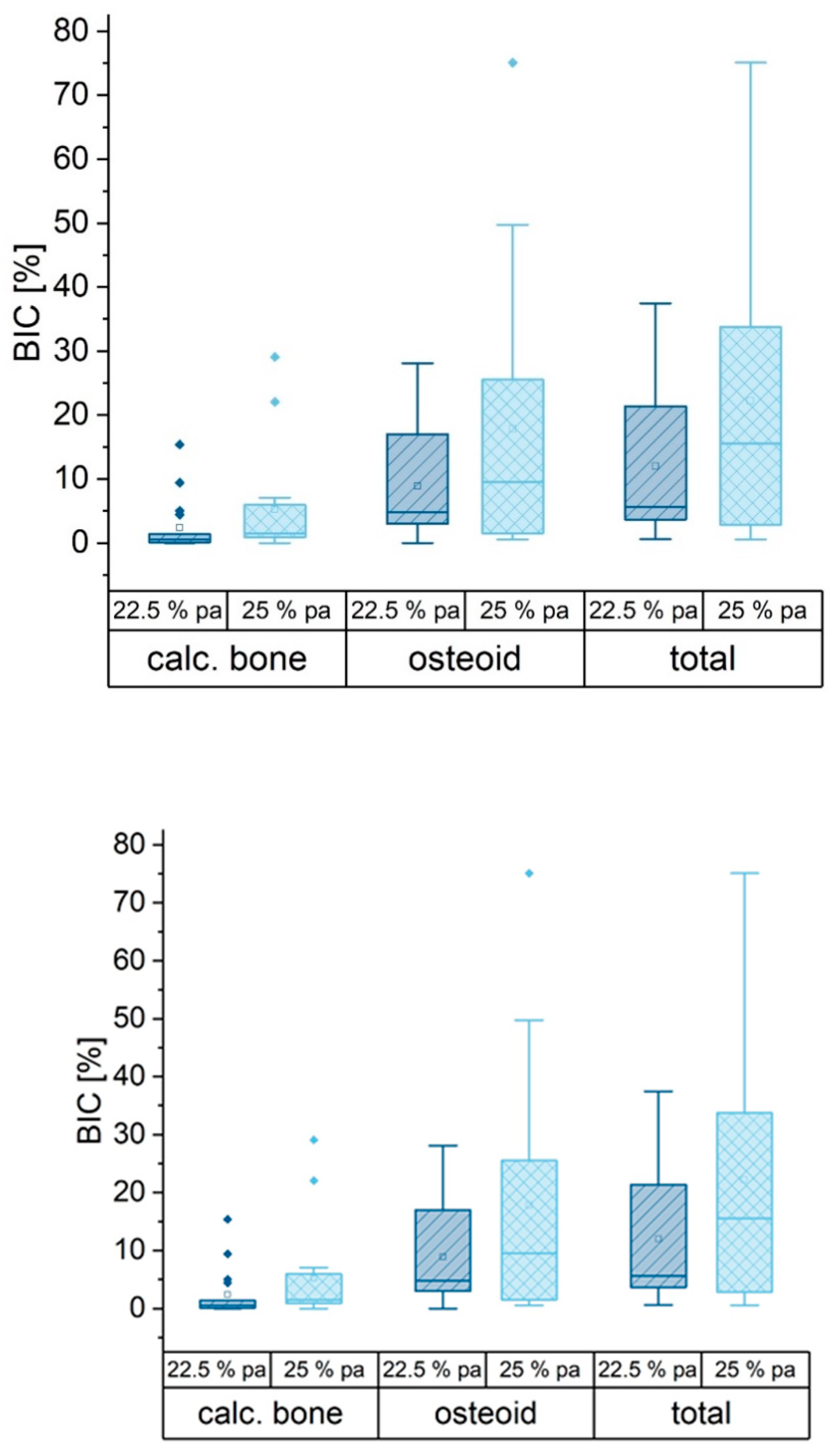 Materials 16 04650 g015