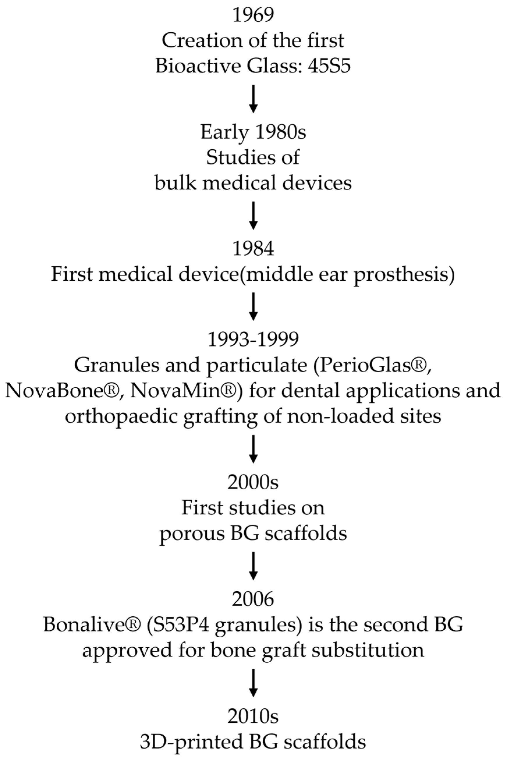 Materials 16 04651 g001