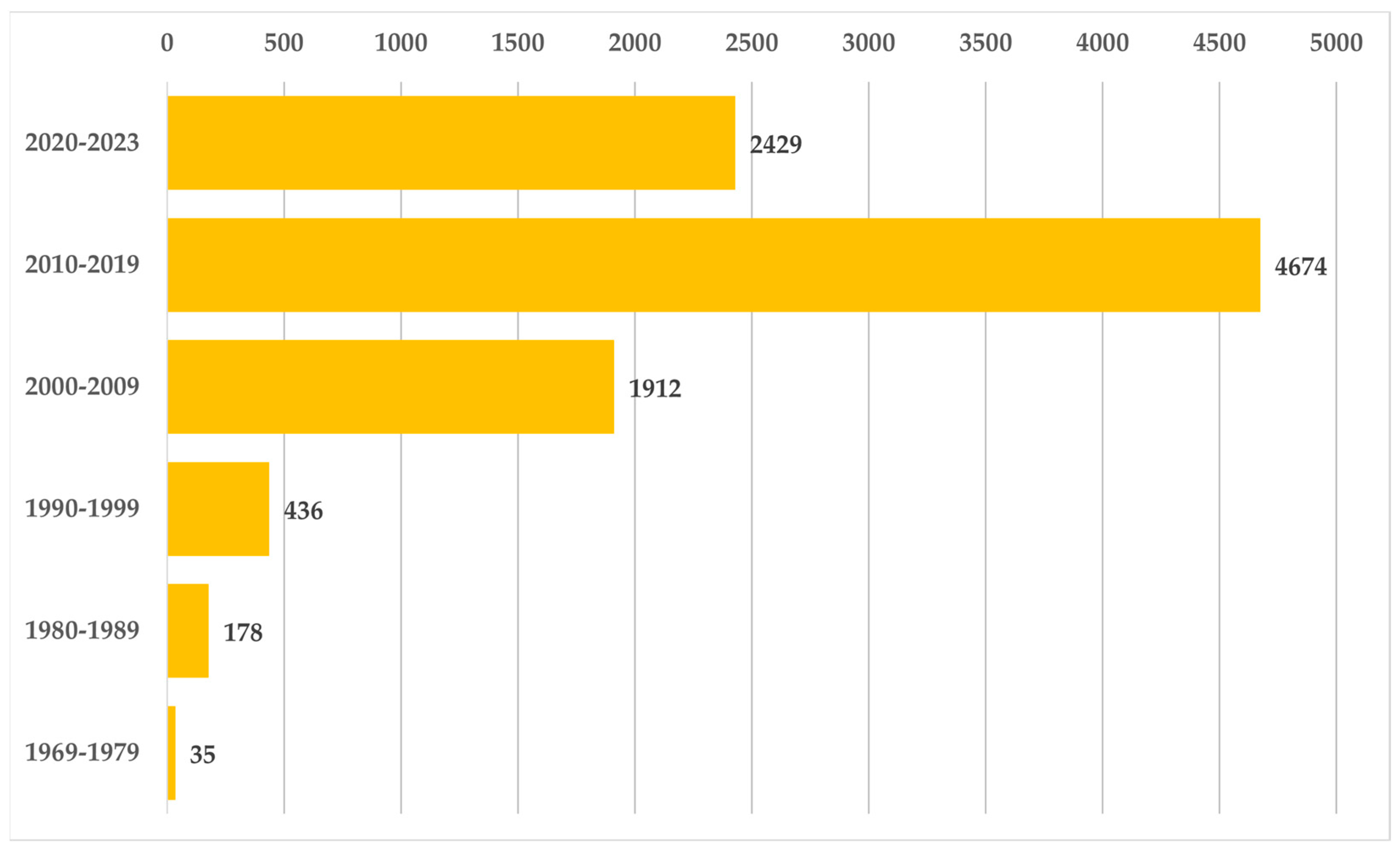 Materials 16 04651 g002