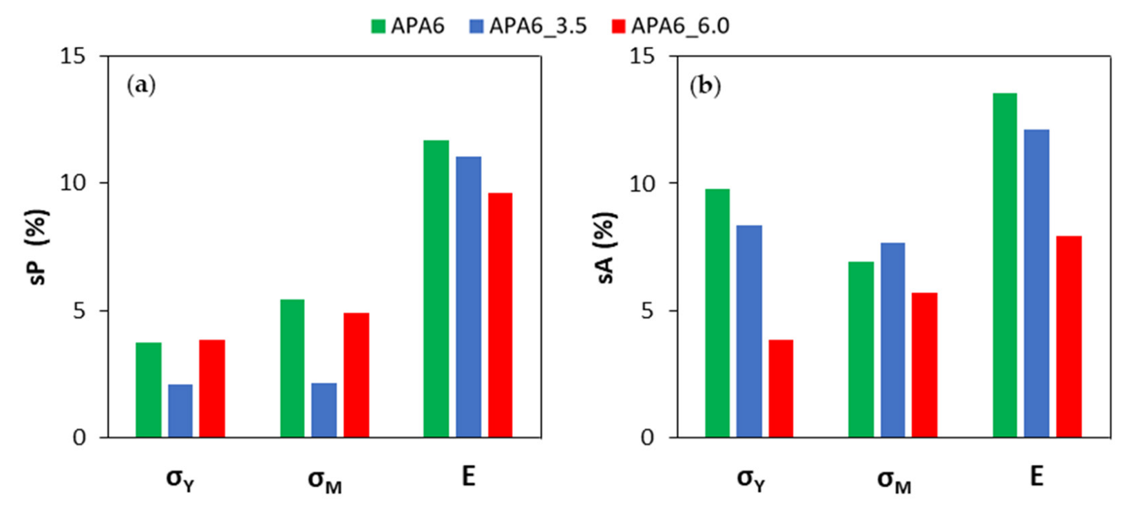 Materials 16 04652 g008