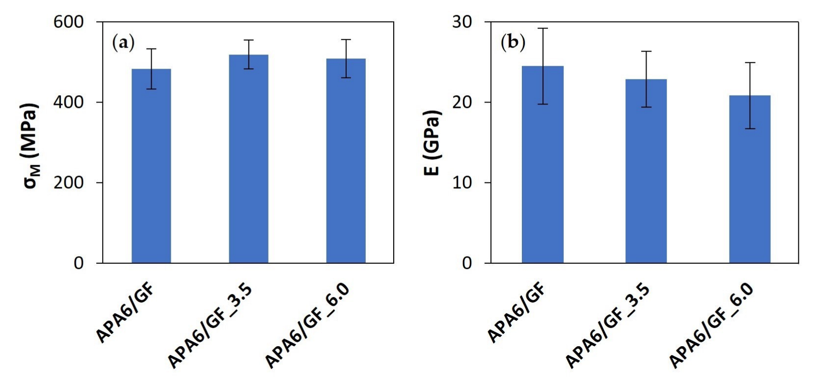 Materials 16 04652 g009