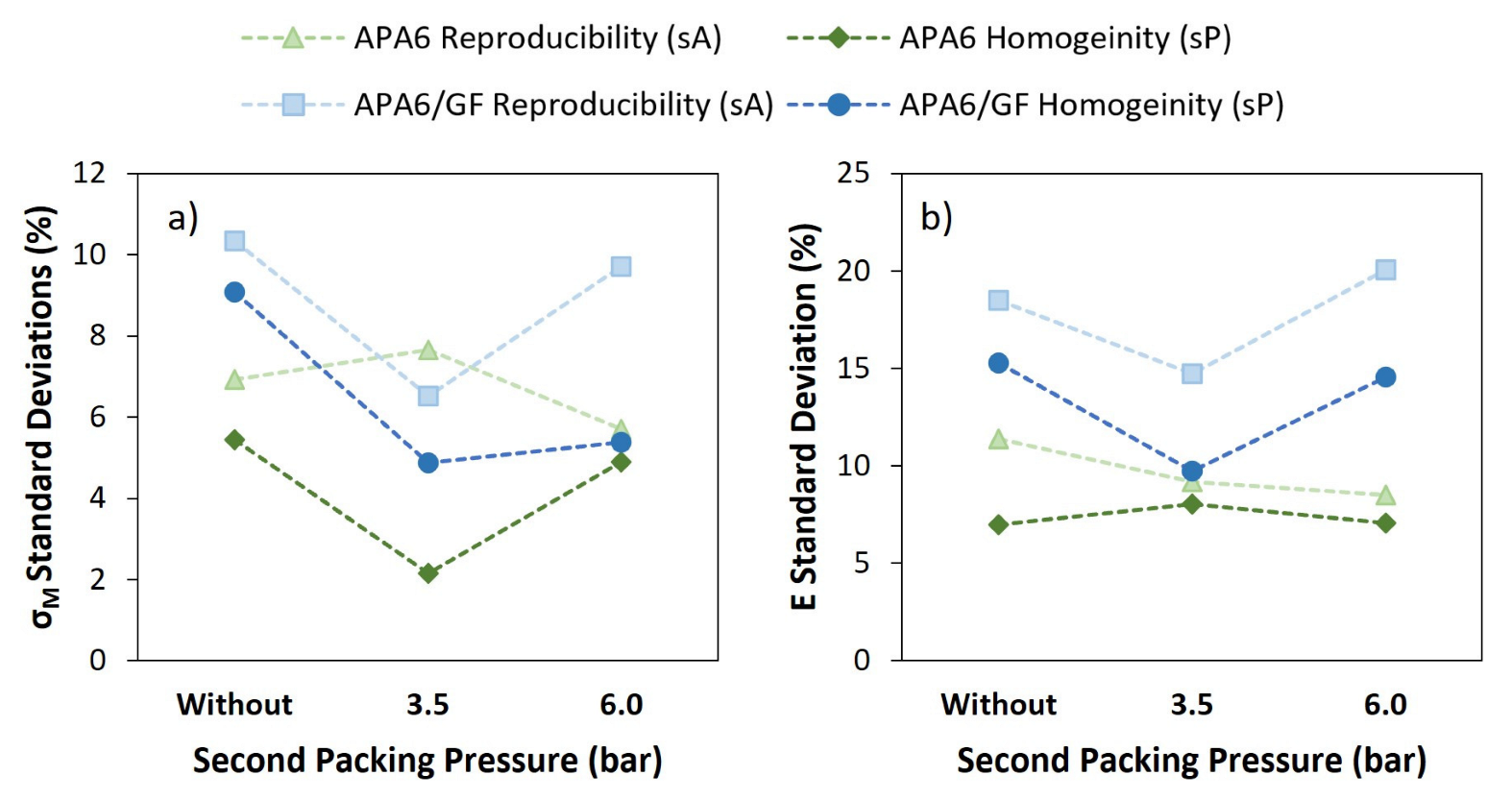 Materials 16 04652 g011