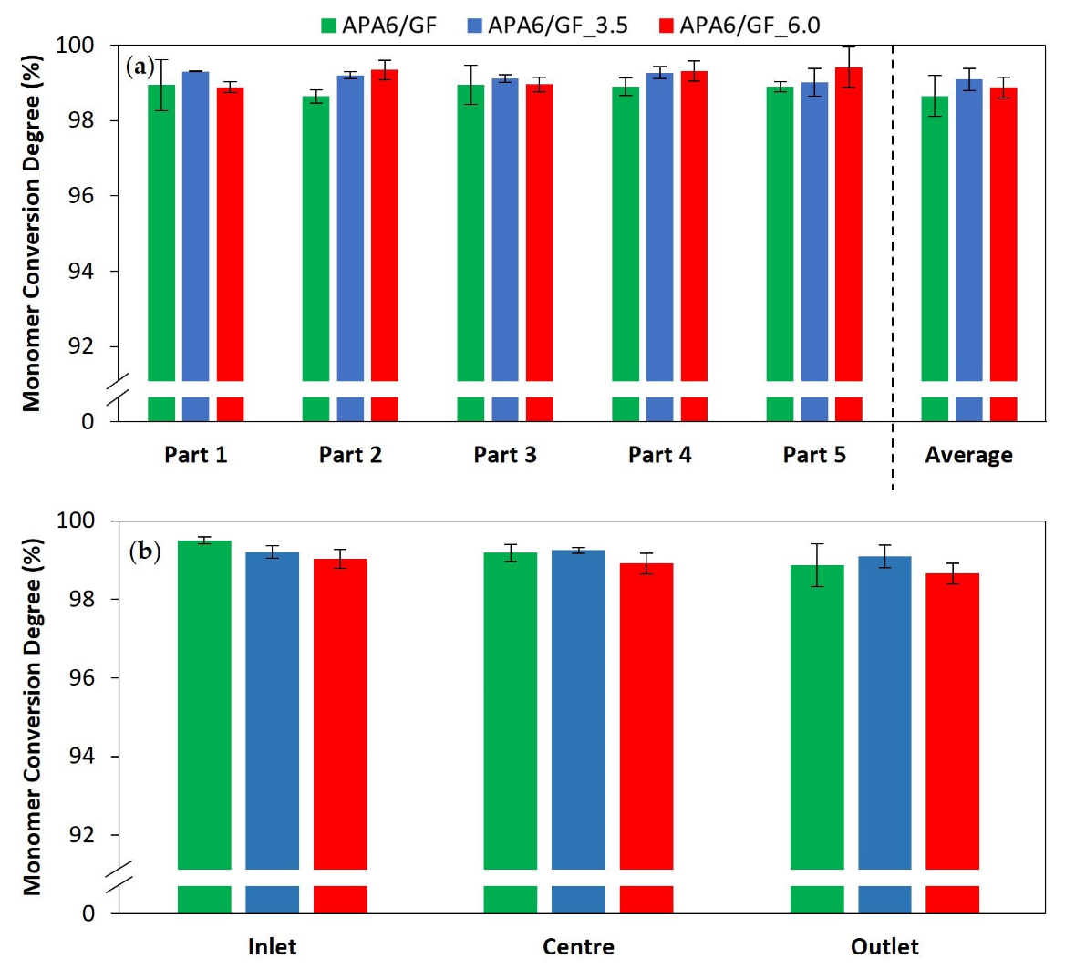 Materials 16 04652 g013