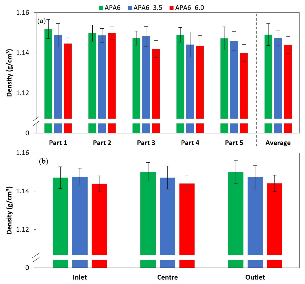 Materials 16 04652 g014