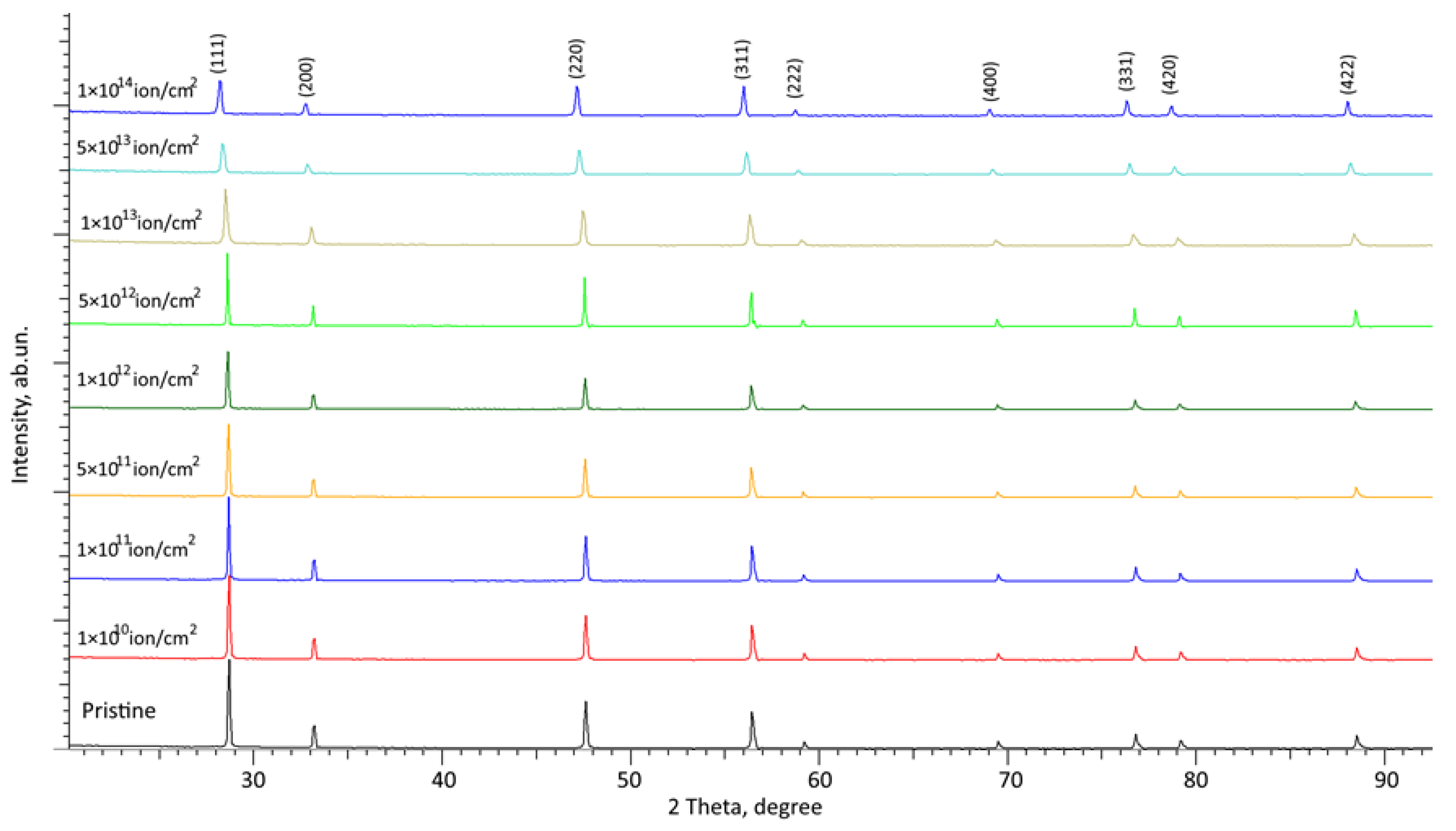 Materials 16 04653 g004