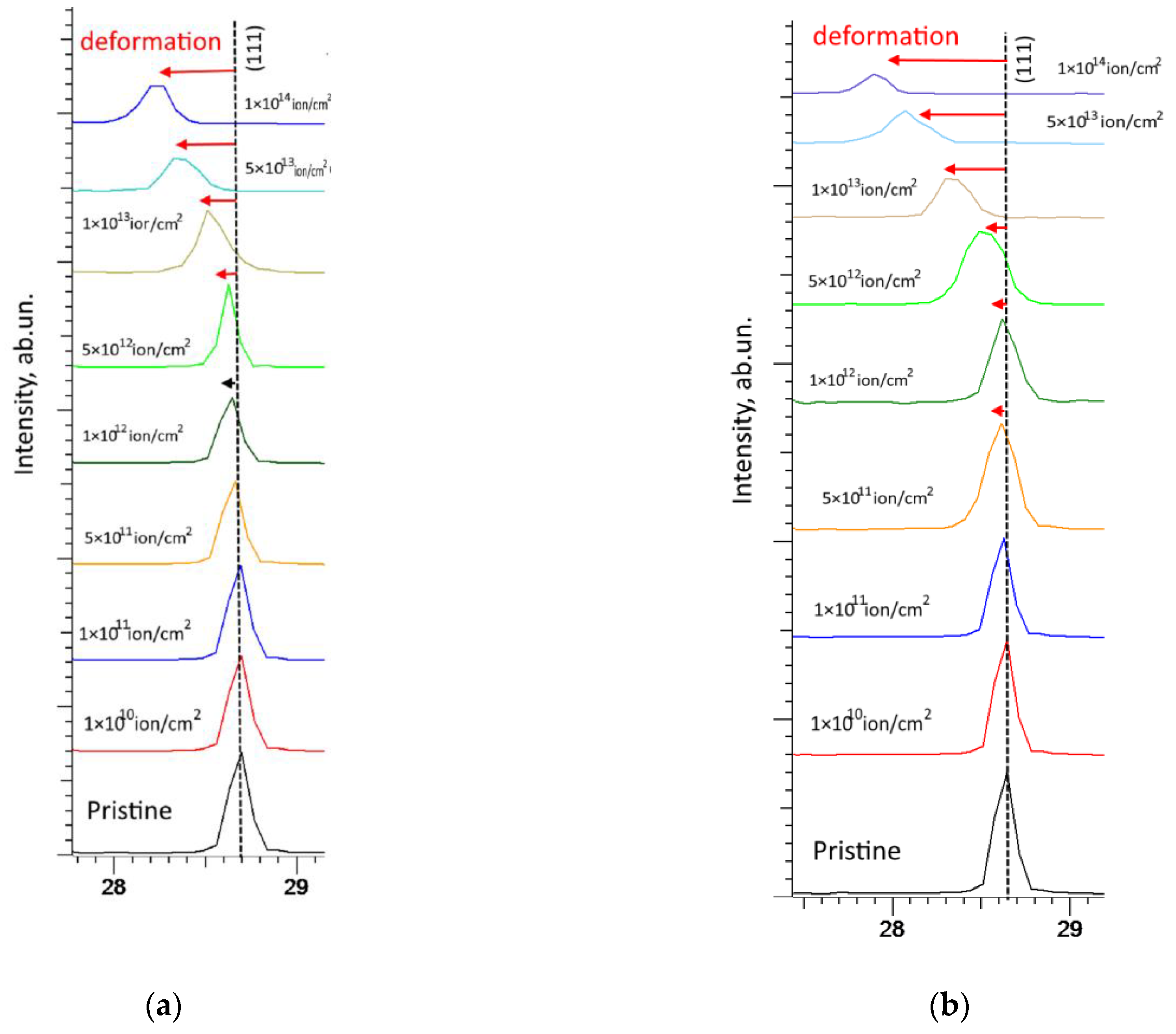 Materials 16 04653 g006
