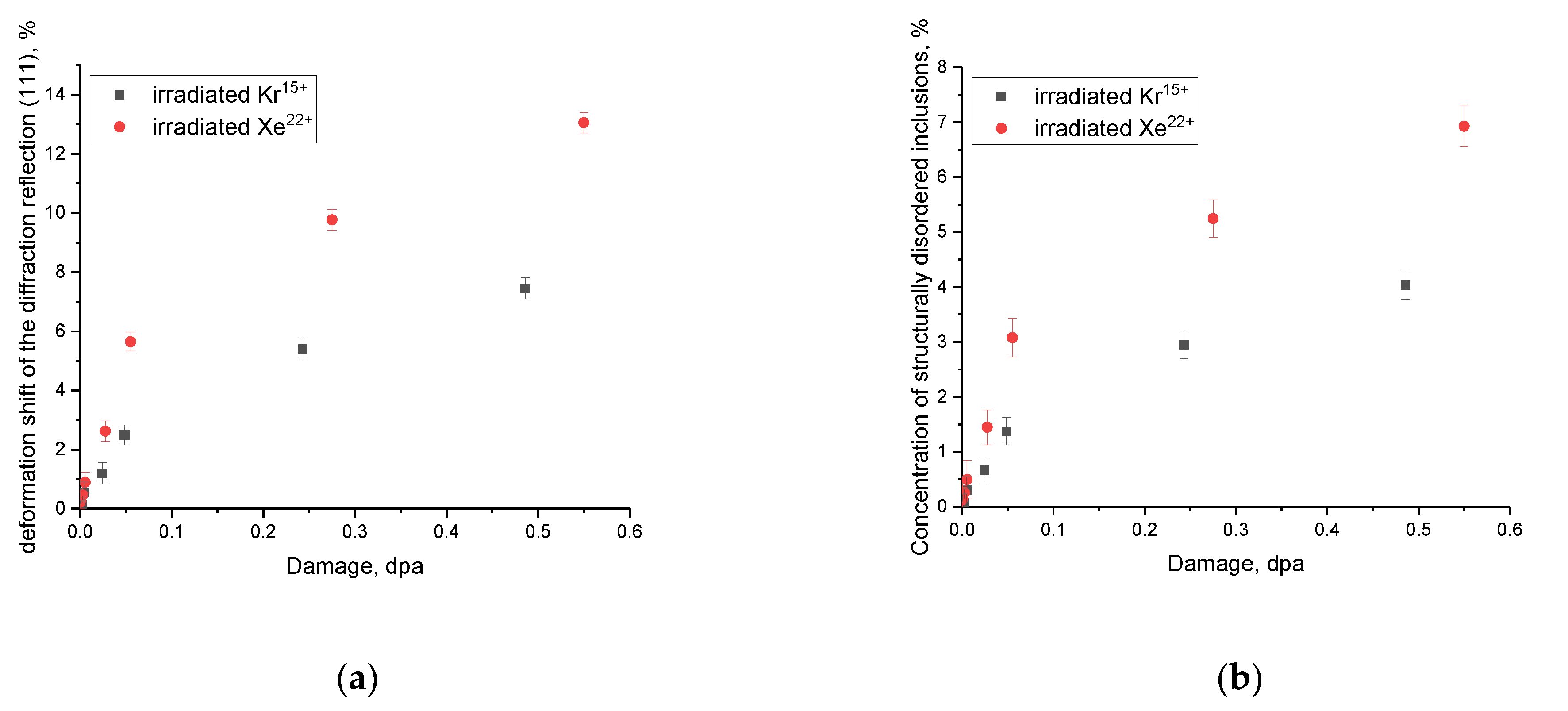 Materials 16 04653 g007