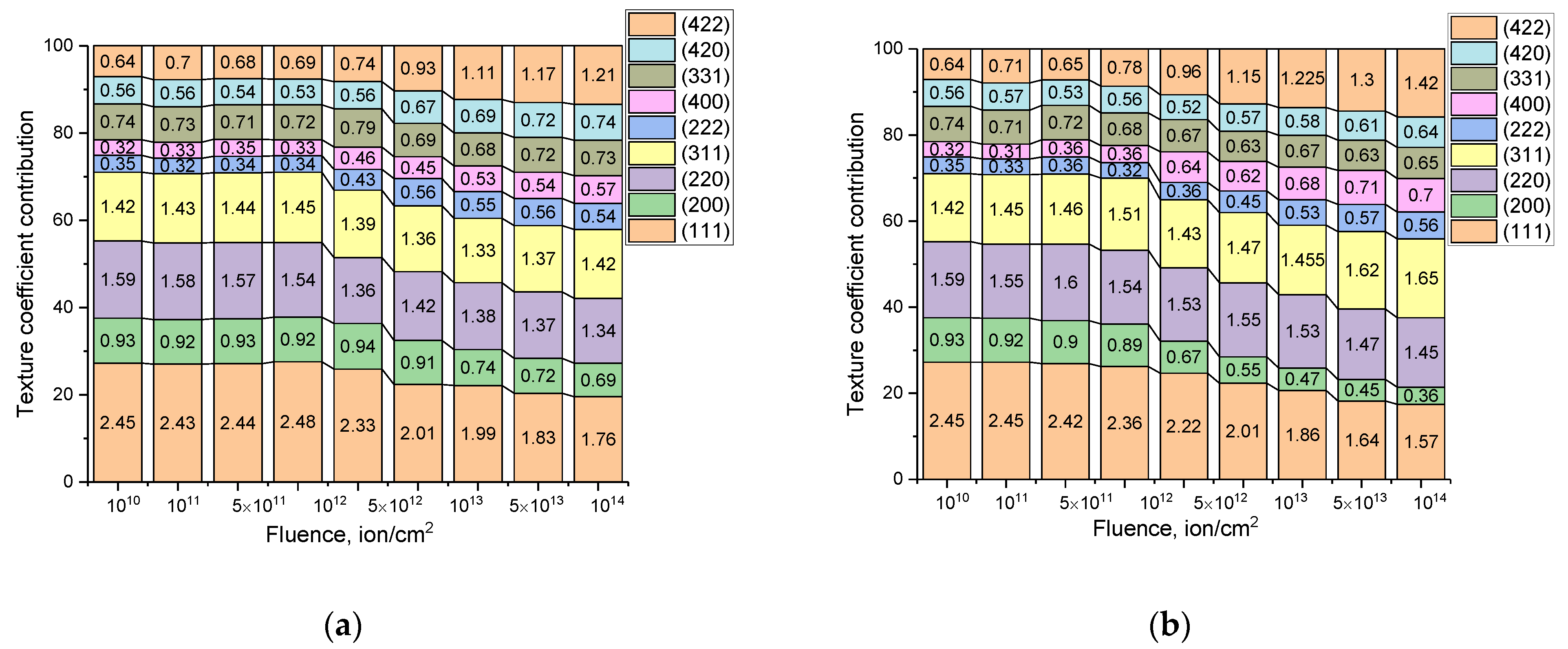 Materials 16 04653 g009