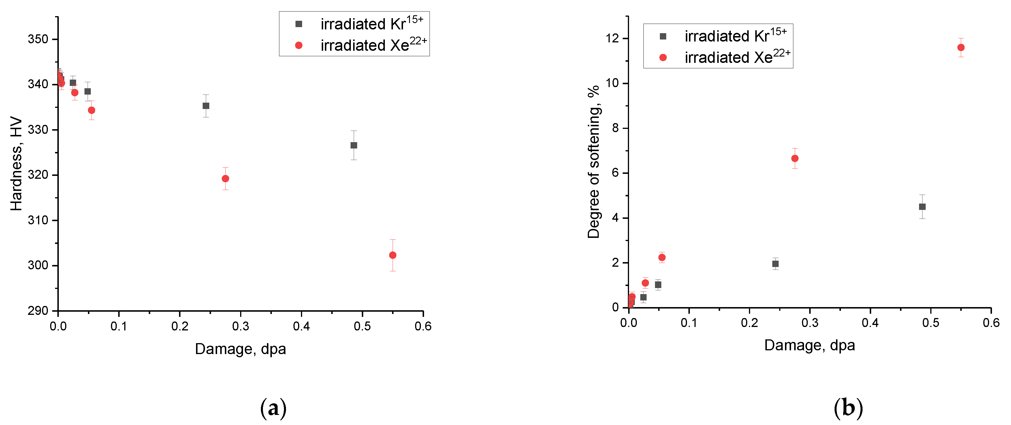 Materials 16 04653 g011