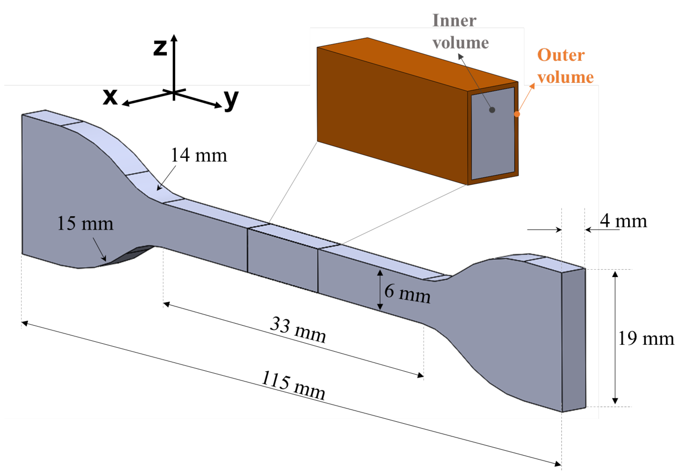 Materials 16 04654 g001 Materials 16 04654 g001