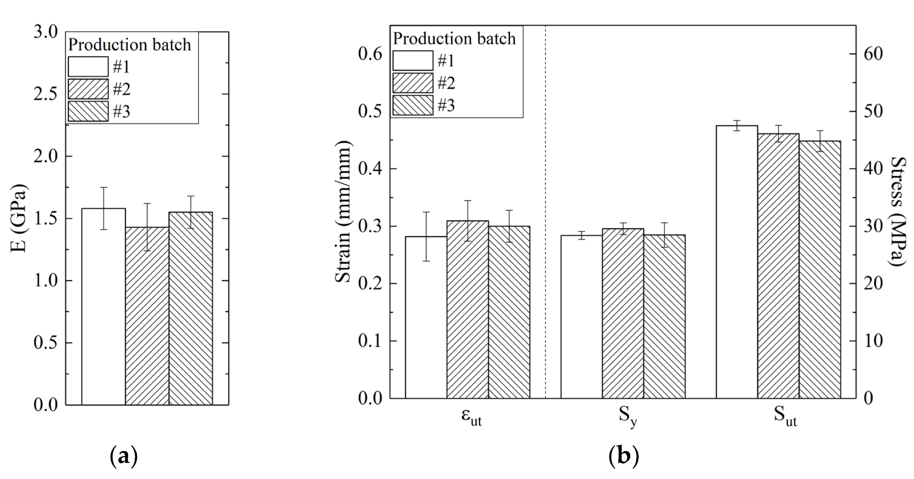 Materials 16 04654 g006 Materials 16 04654 g006