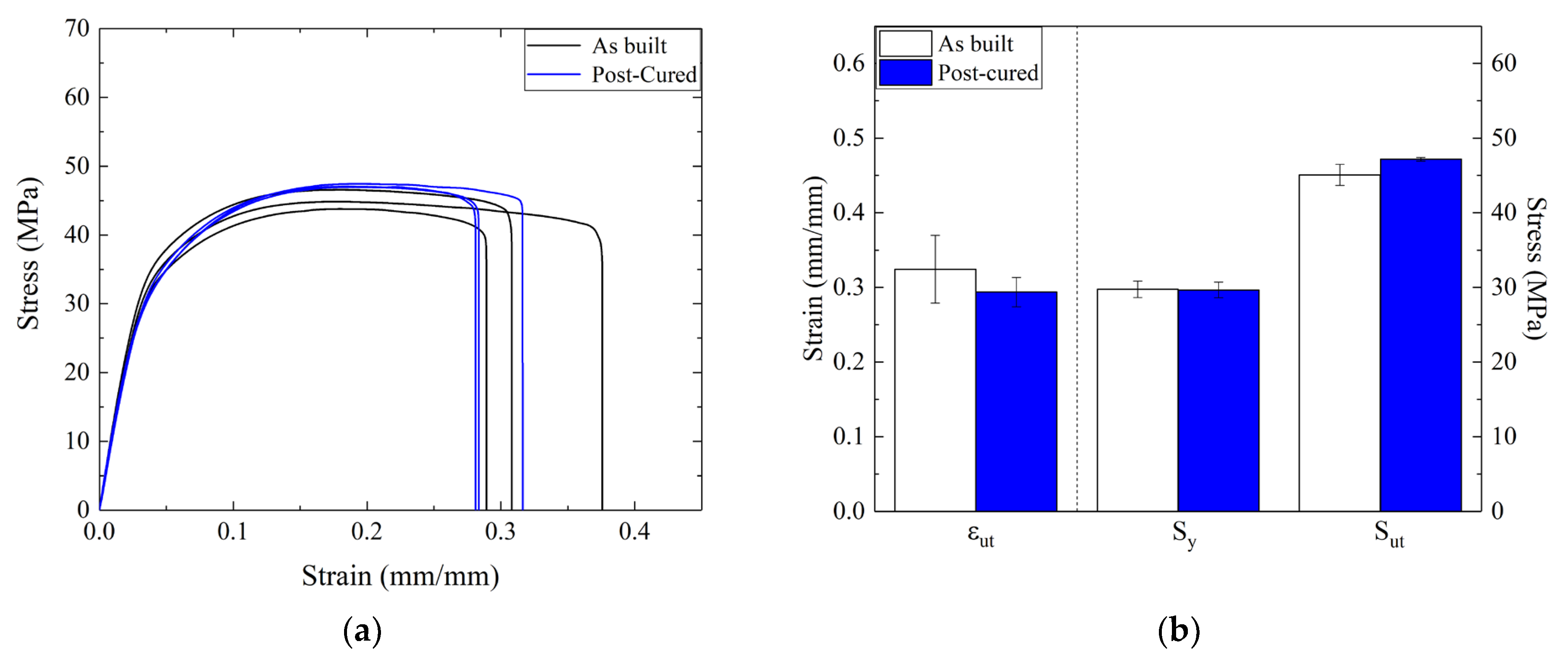 Materials 16 04654 g009 Materials 16 04654 g009
