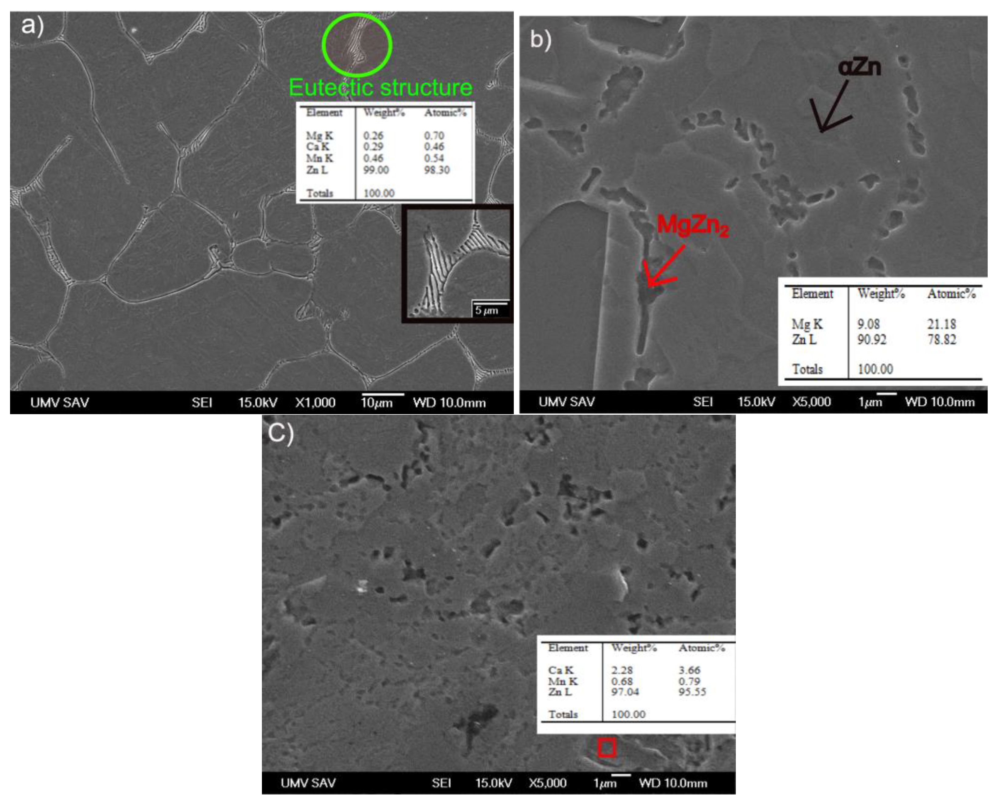 Materials 16 04655 g002
