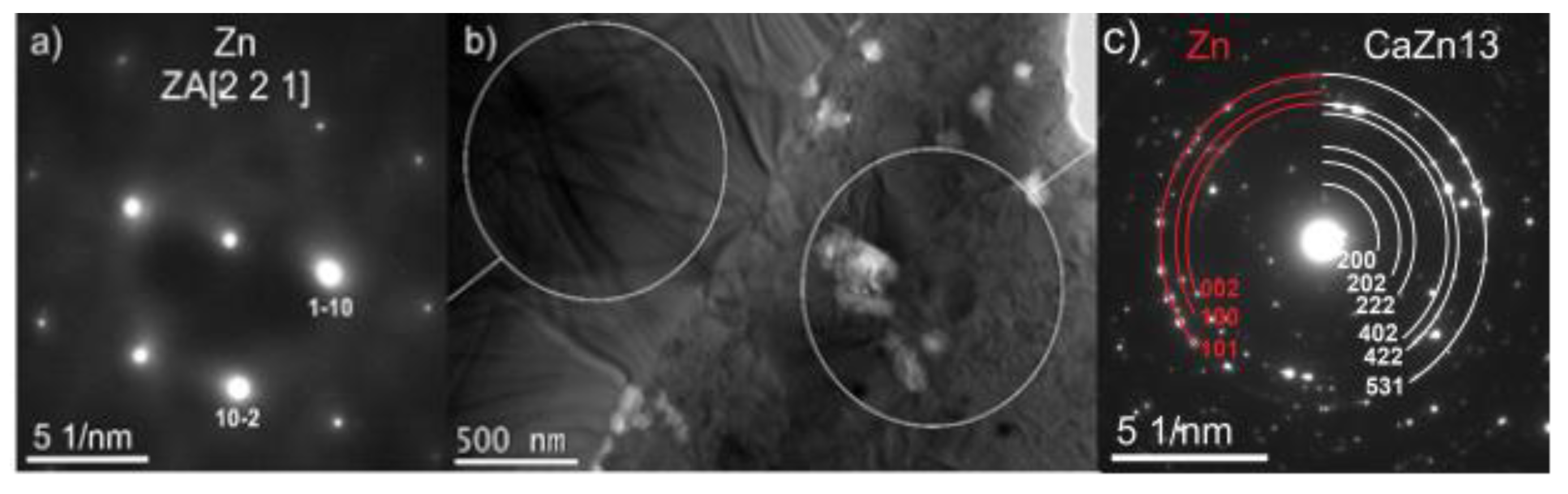 Materials 16 04655 g005