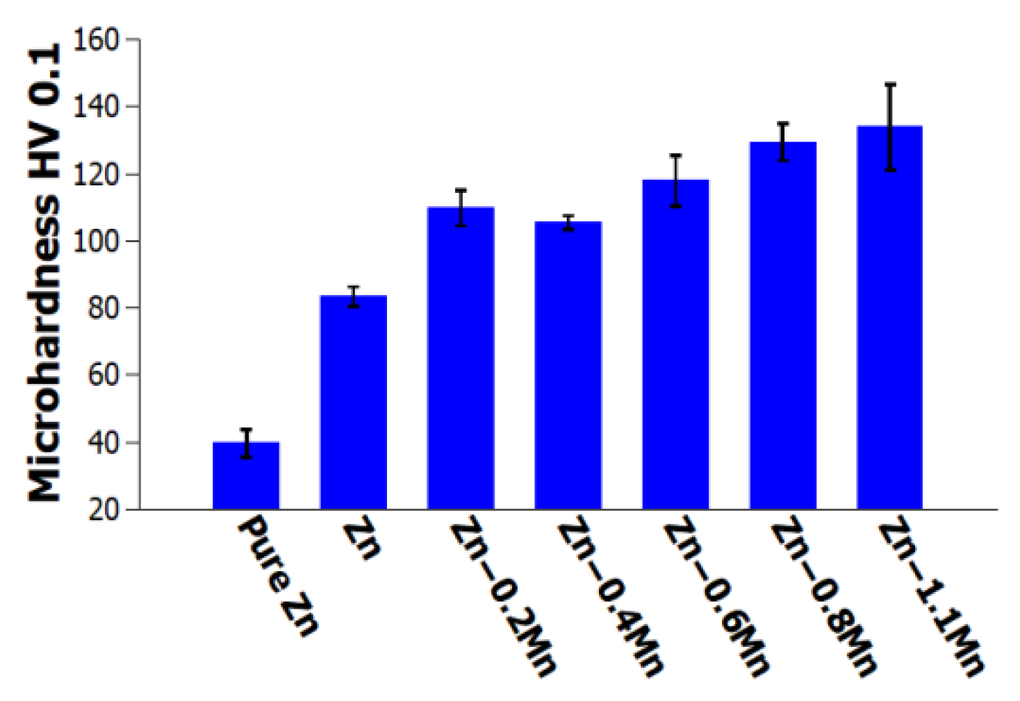 Materials 16 04655 g007