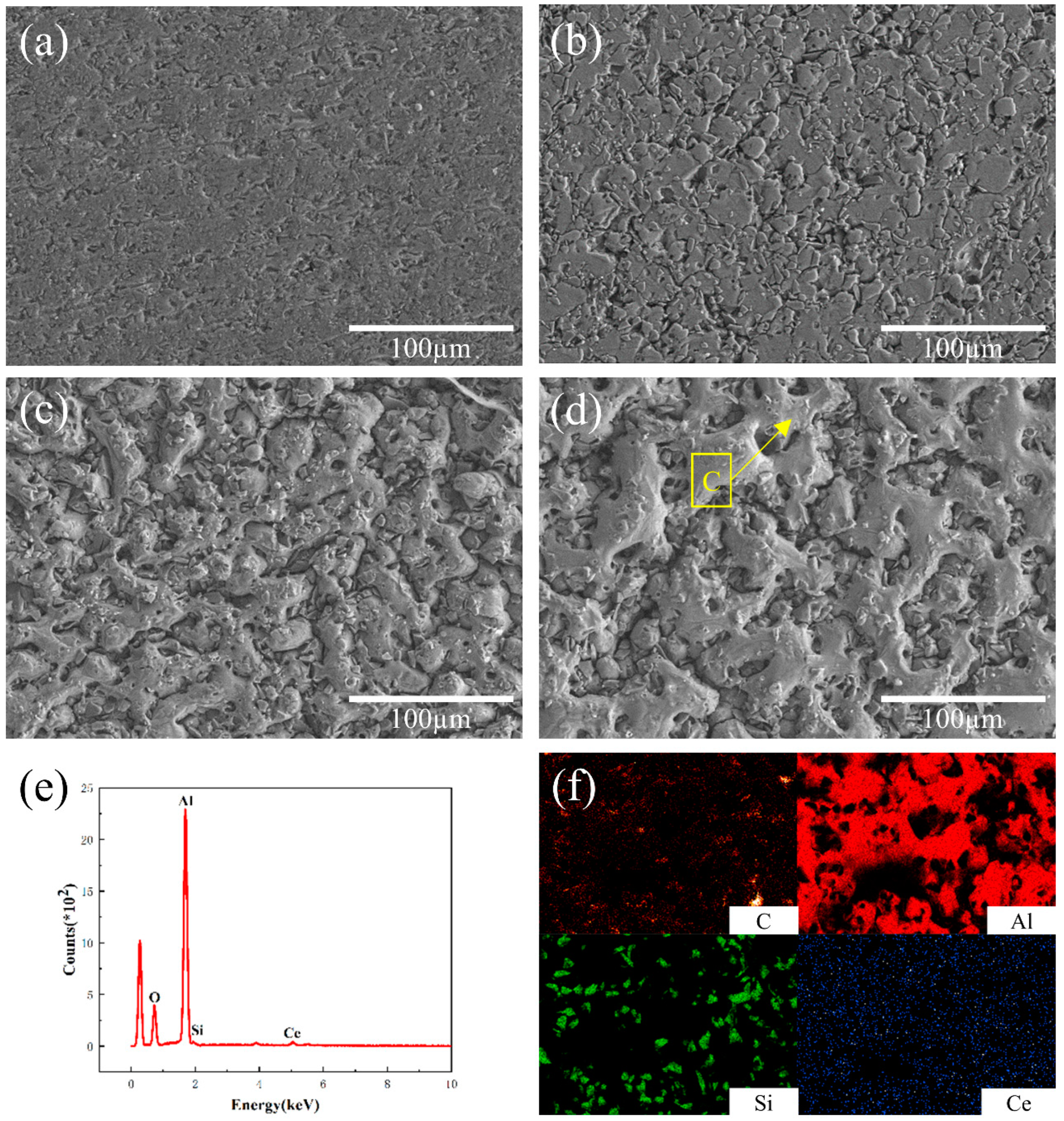 Materials 16 04656 g004