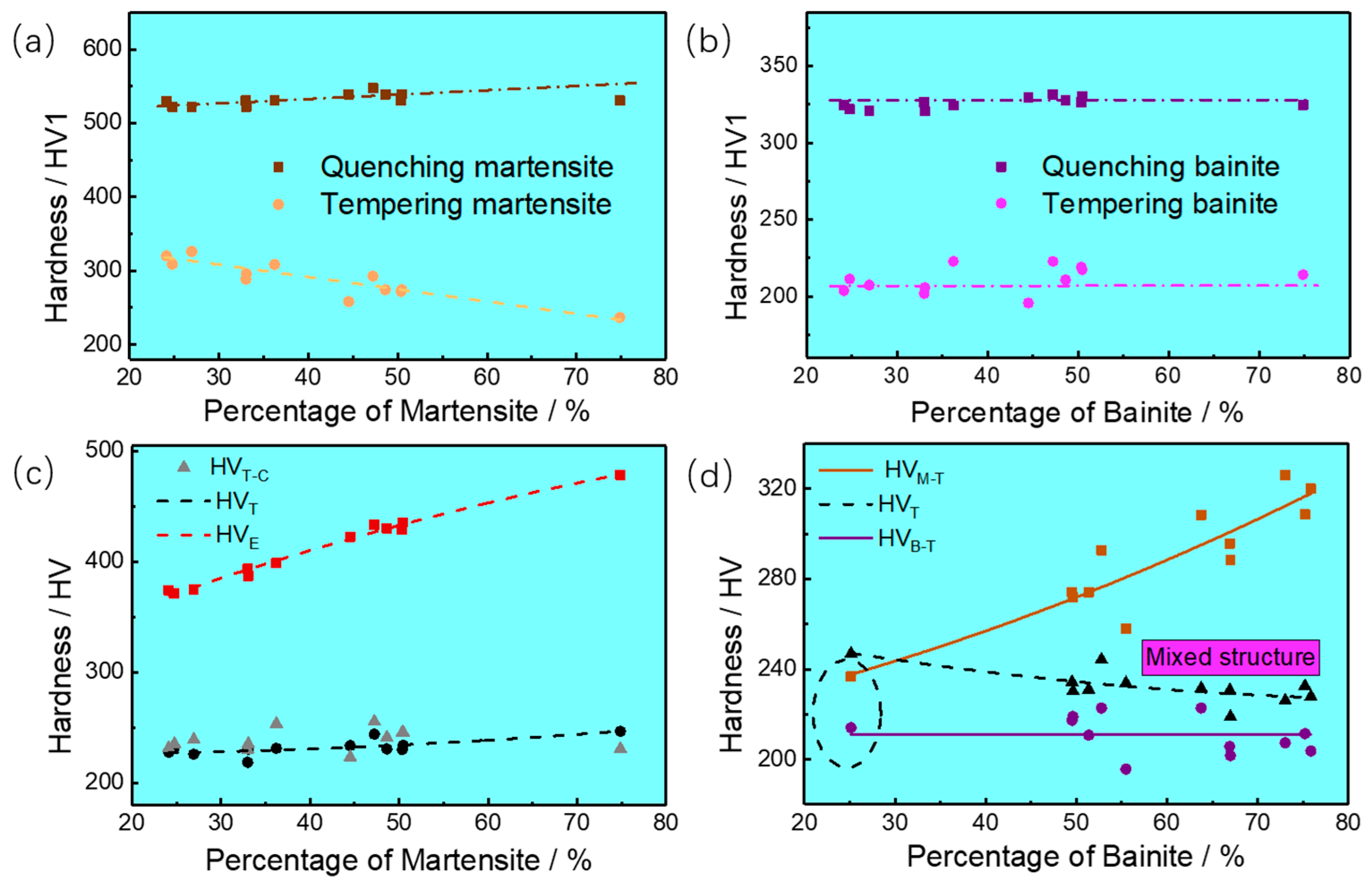 Materials 16 04657 g005 Materials 16 04657 g005