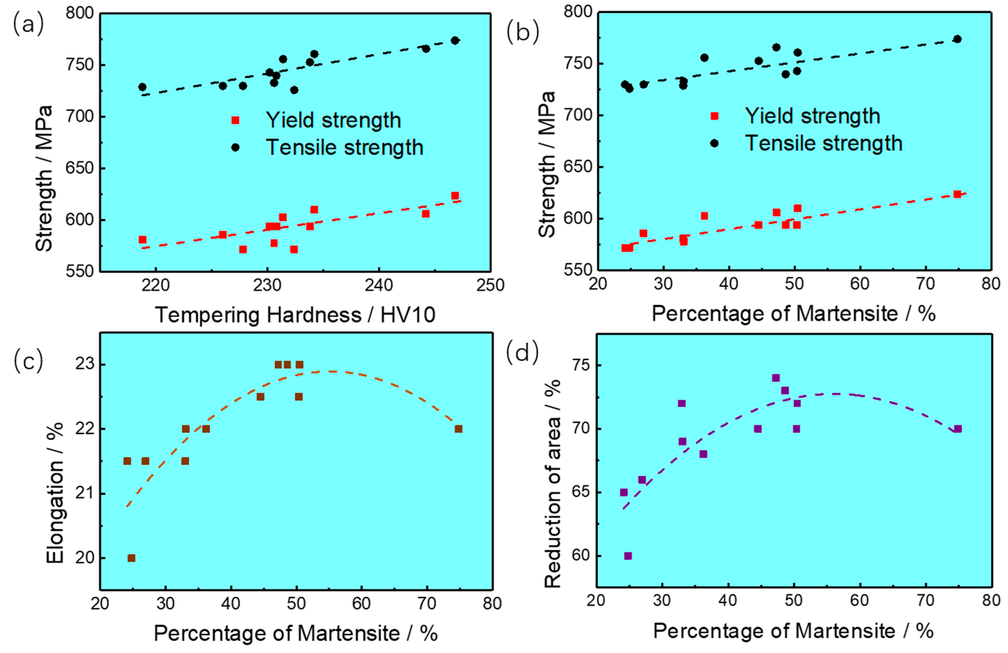 Materials 16 04657 g006 Materials 16 04657 g006