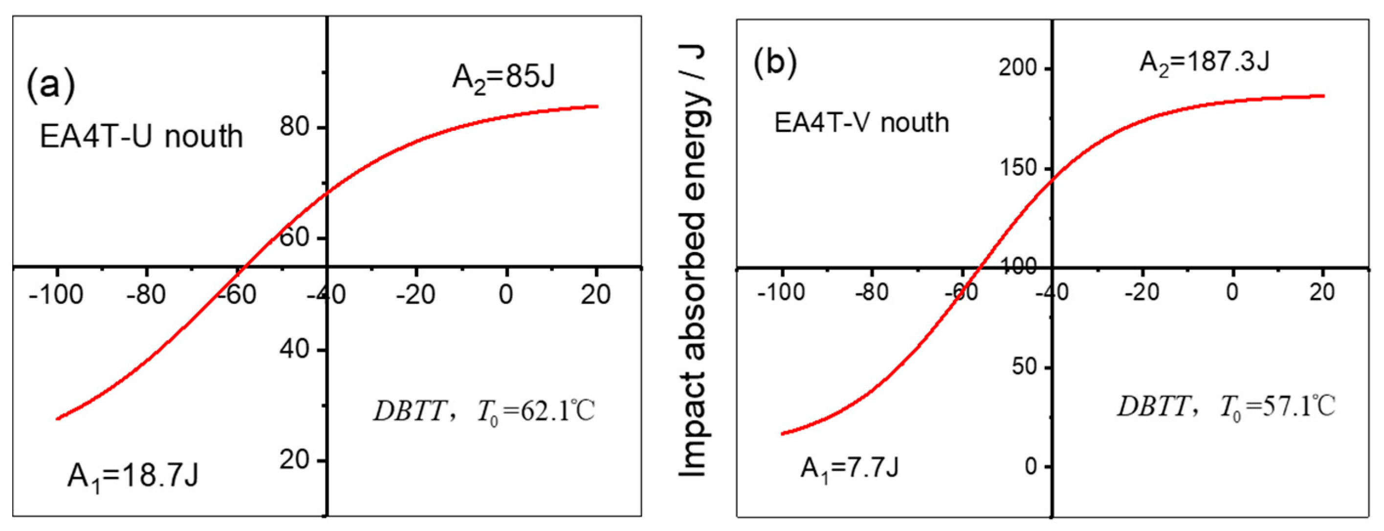 Materials 16 04657 g007 Materials 16 04657 g007
