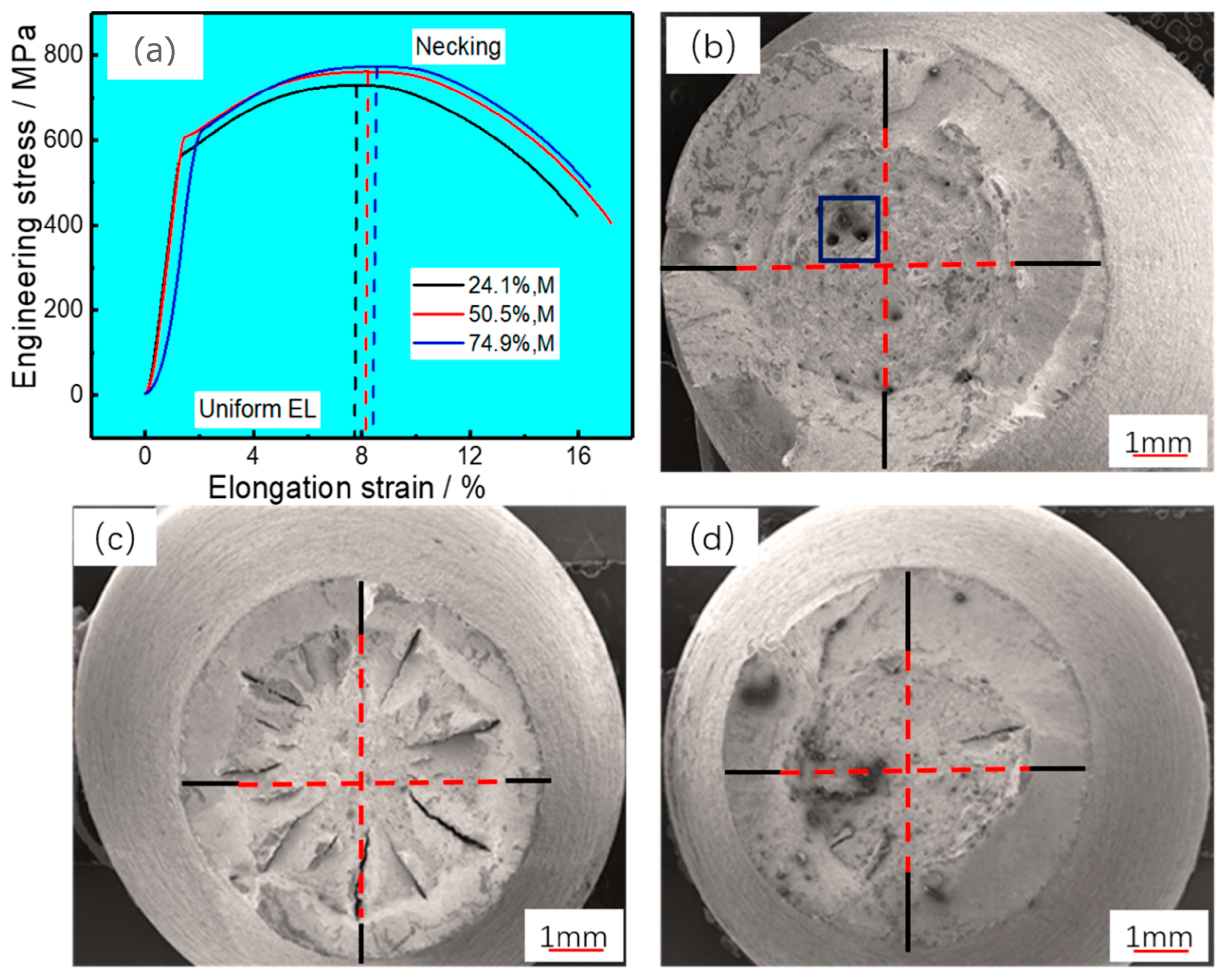 Materials 16 04657 g008 Materials 16 04657 g008