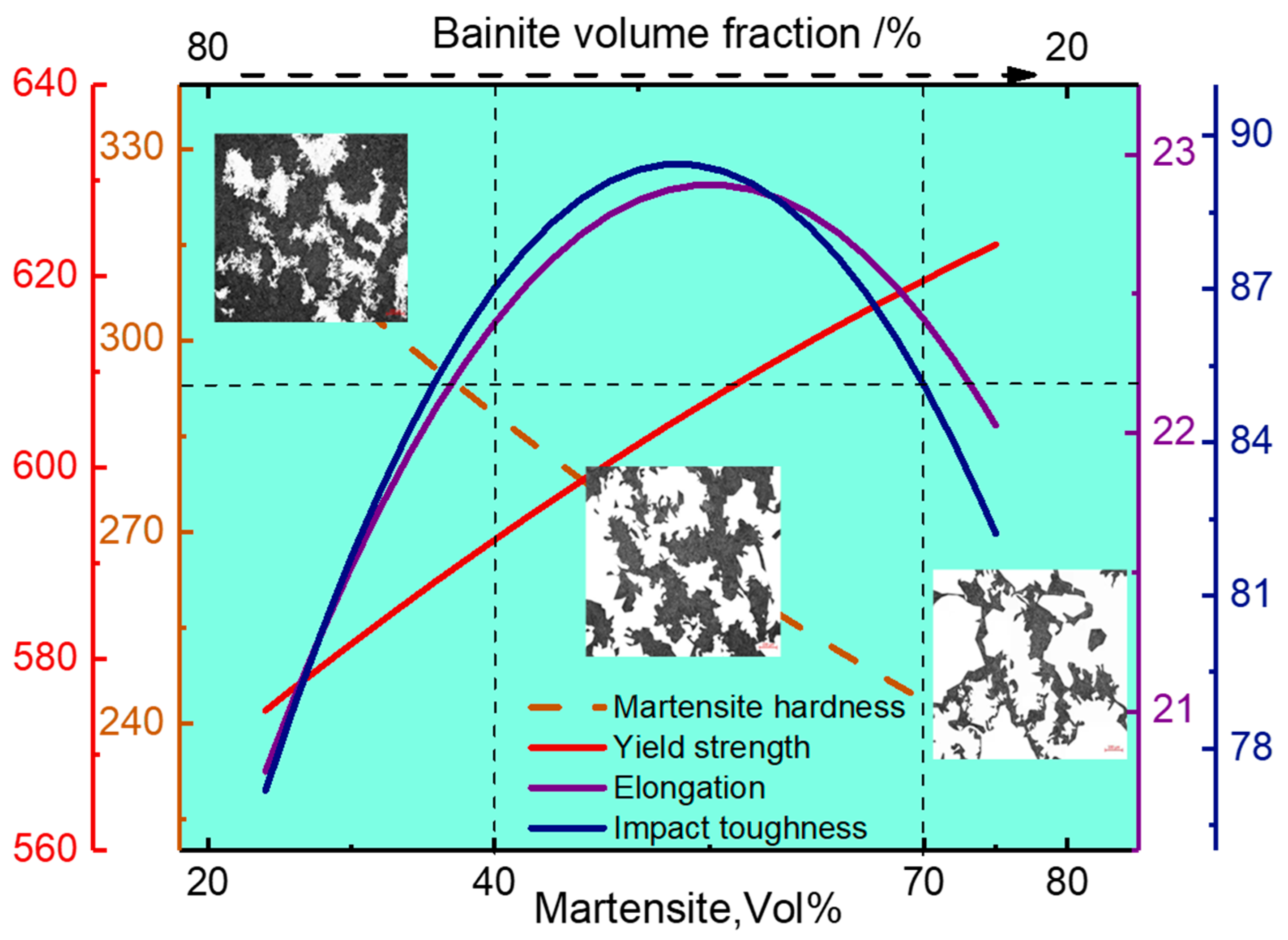 Materials 16 04657 g010 Materials 16 04657 g010