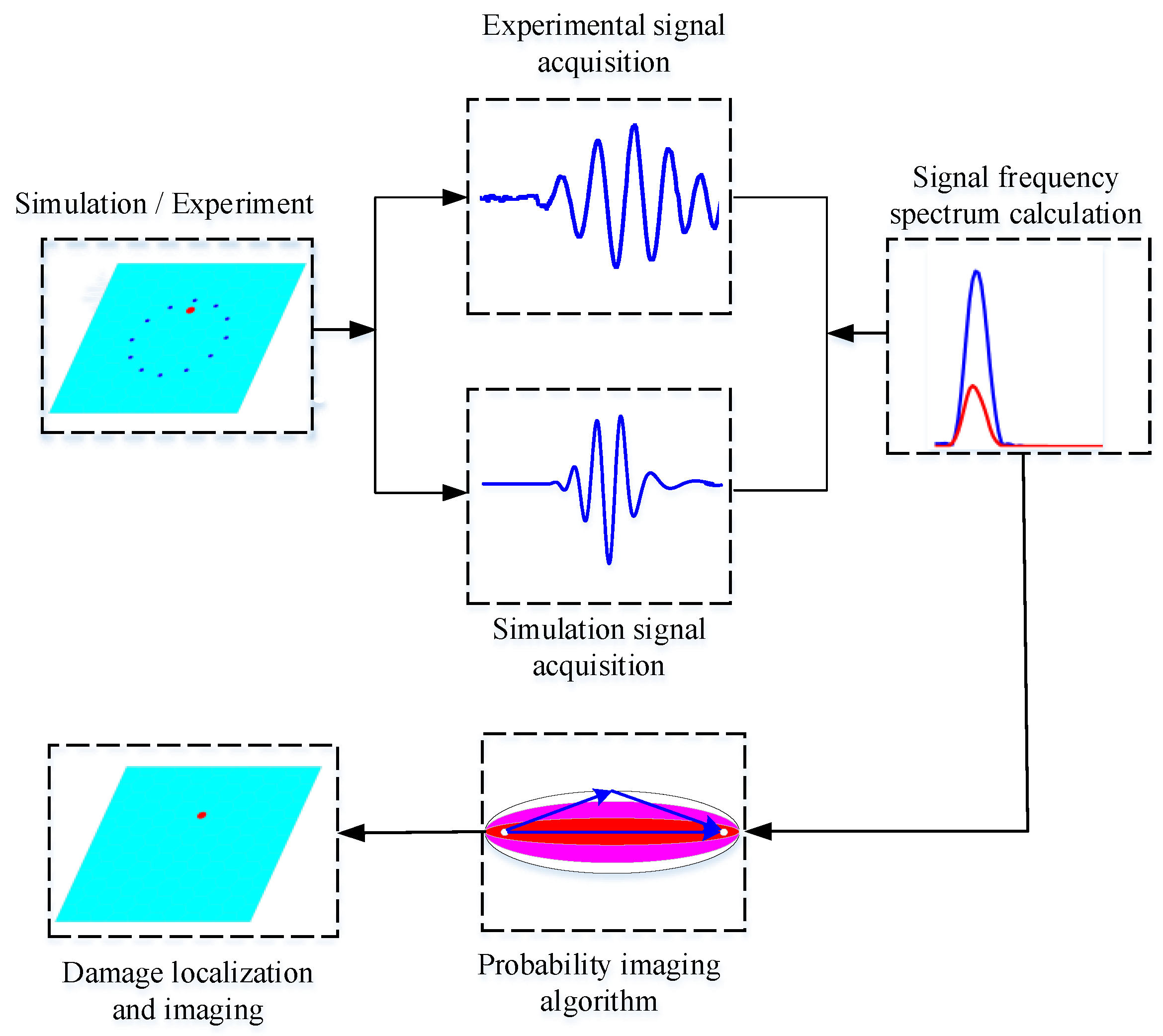 Materials 16 04658 g005 Materials 16 04658 g005