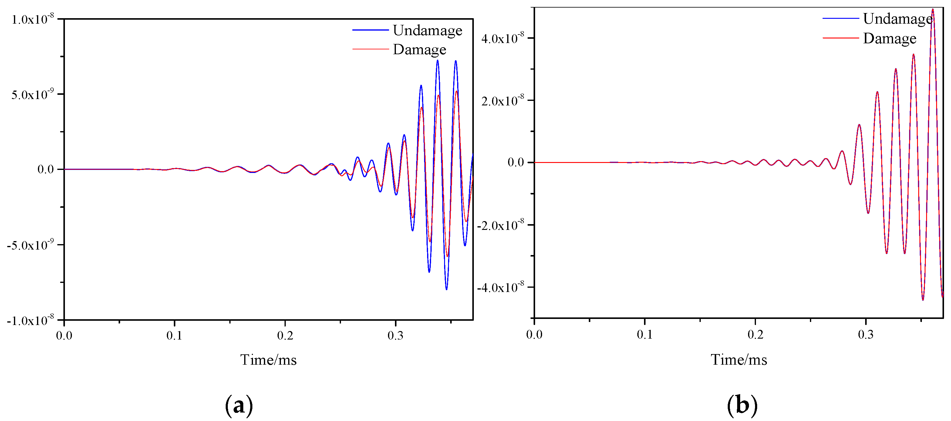 Materials 16 04658 g007 Materials 16 04658 g007