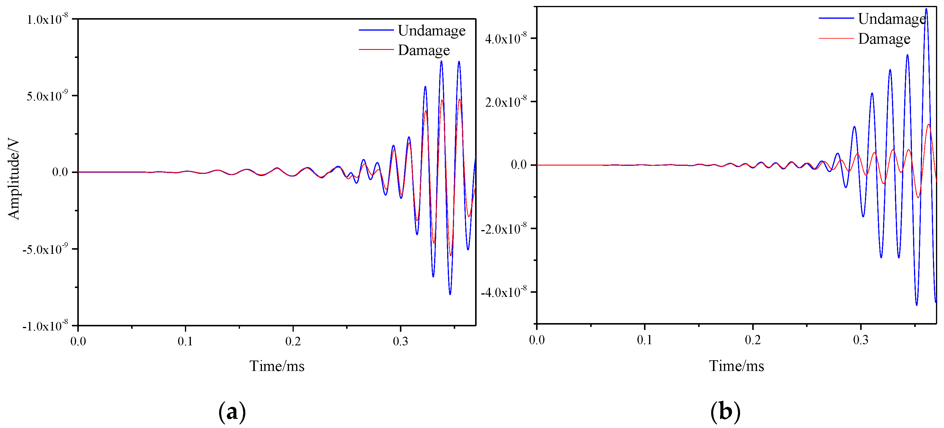 Materials 16 04658 g011 Materials 16 04658 g011