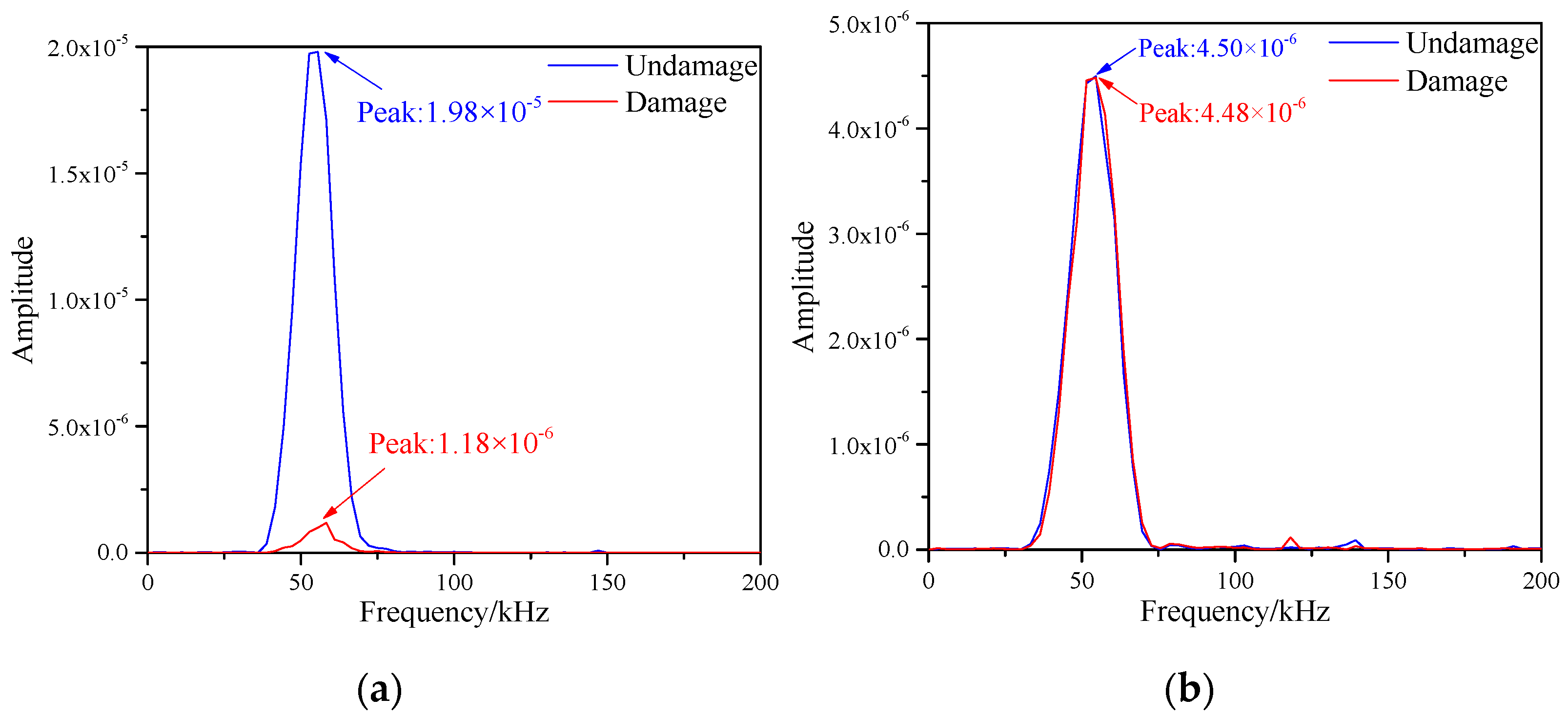 Materials 16 04658 g016 Materials 16 04658 g016