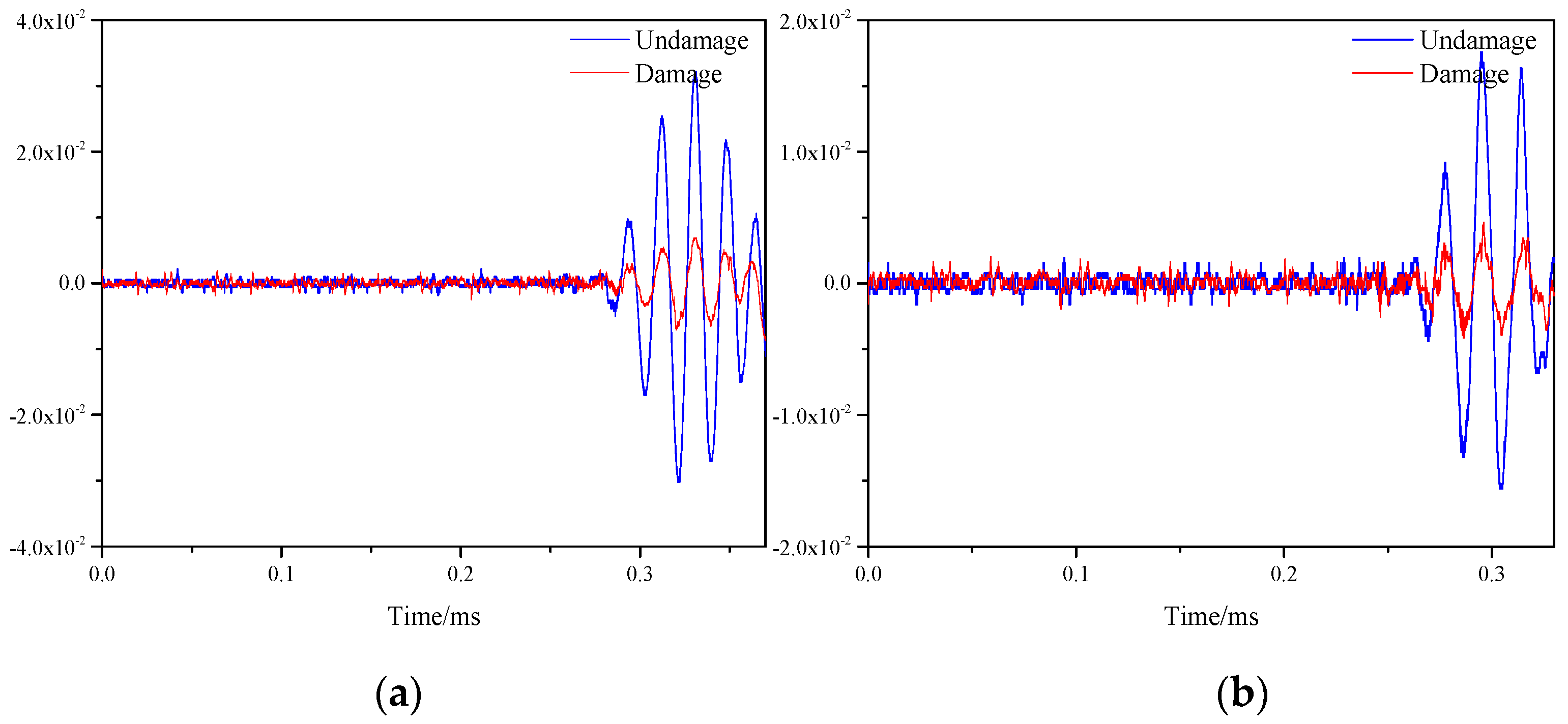 Materials 16 04658 g018 Materials 16 04658 g018