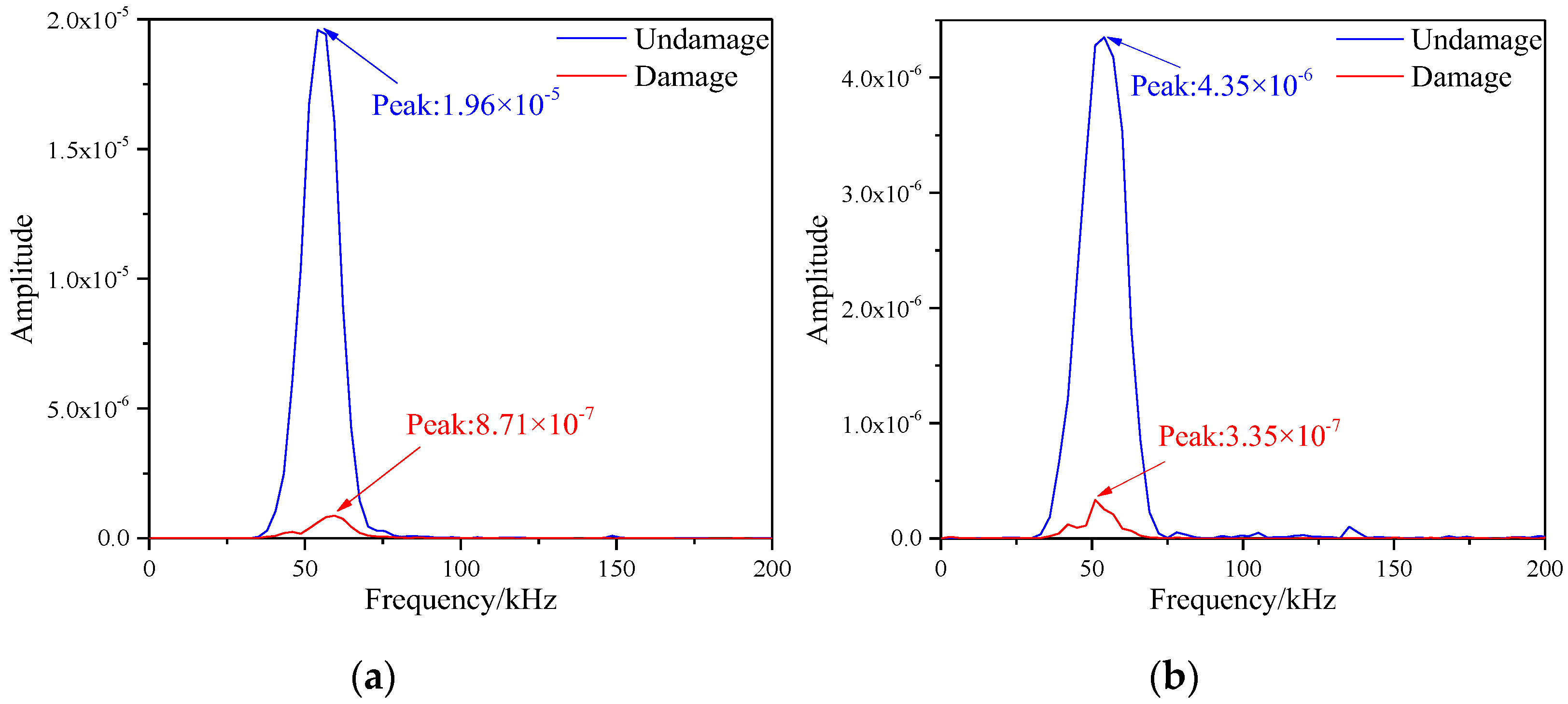Materials 16 04658 g019 Materials 16 04658 g019