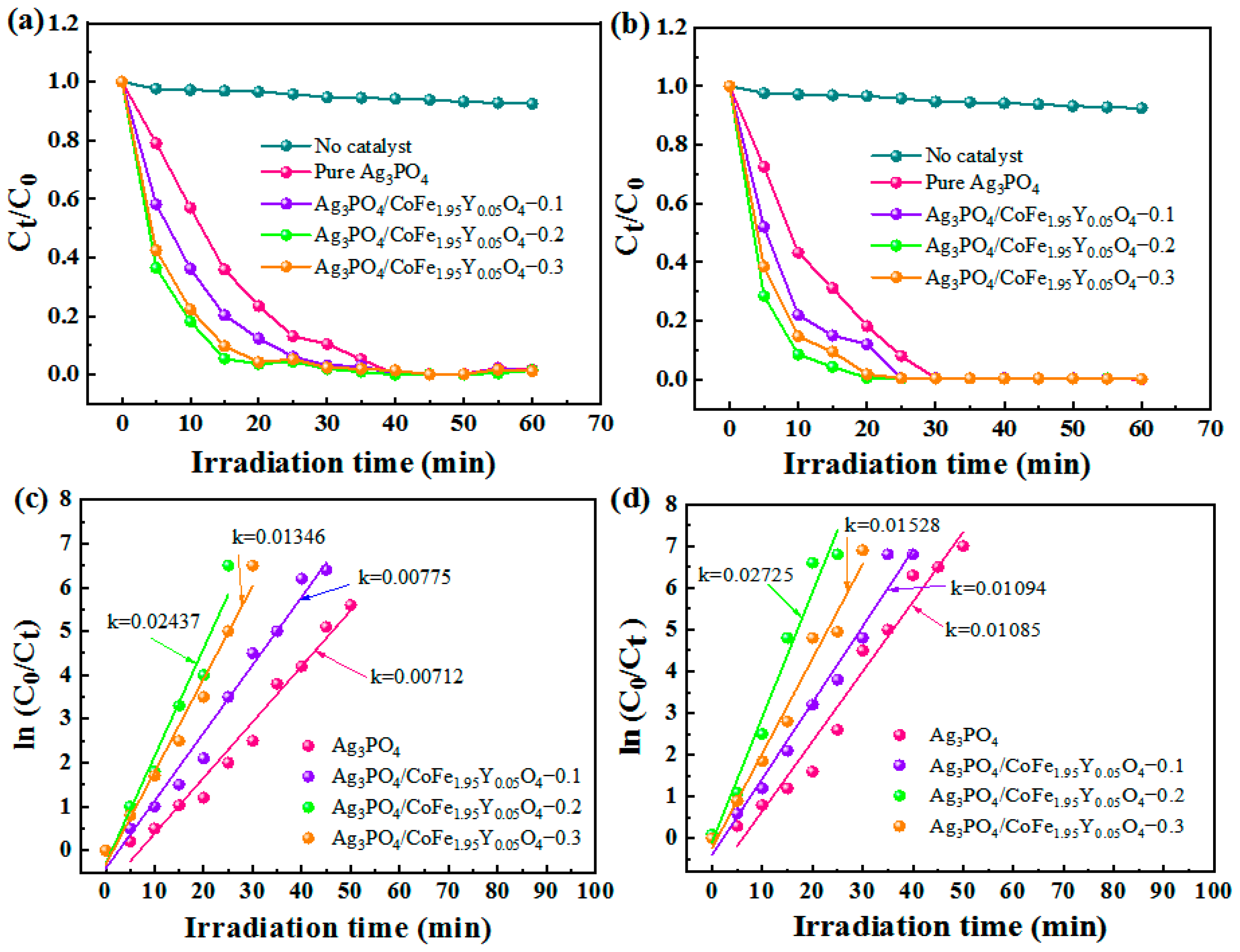 Materials 16 04659 g004
