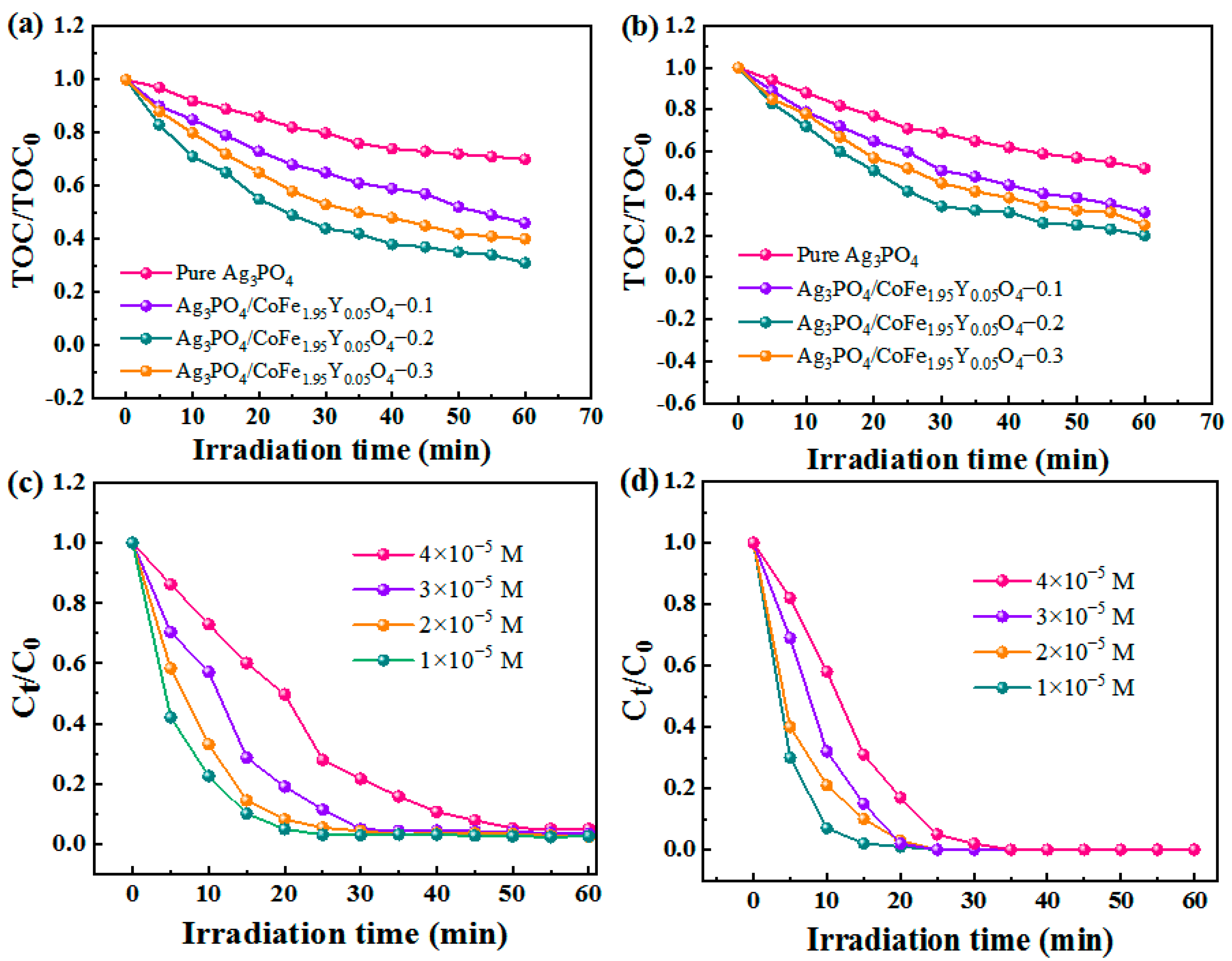 Materials 16 04659 g005