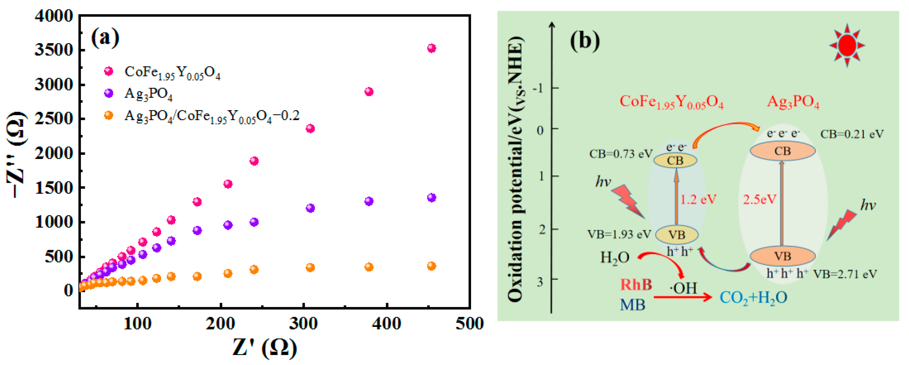 Materials 16 04659 g007