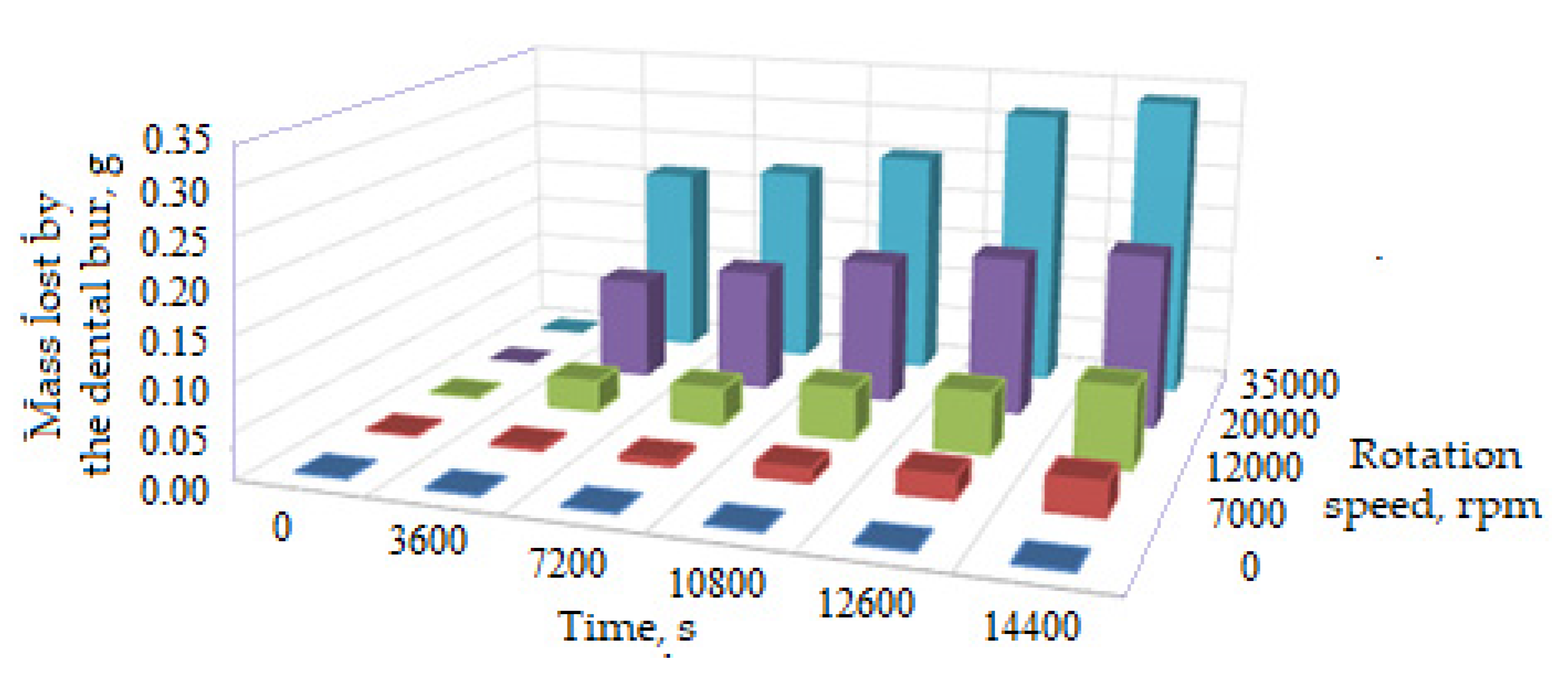 Materials 16 04660 g004 Materials 16 04660 g004