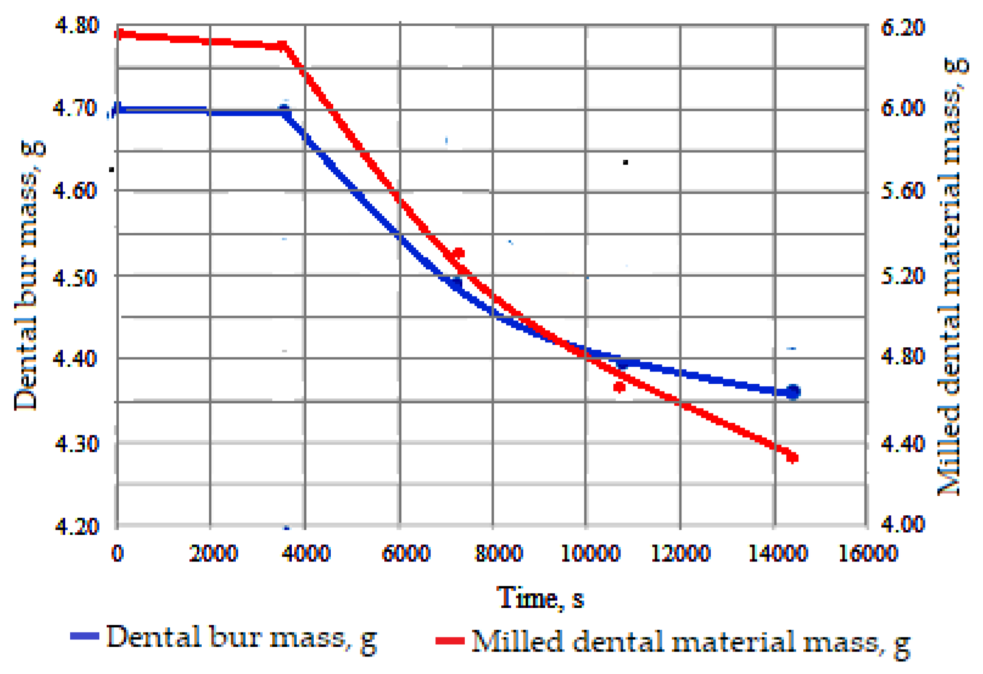 Materials 16 04660 g006 Materials 16 04660 g006