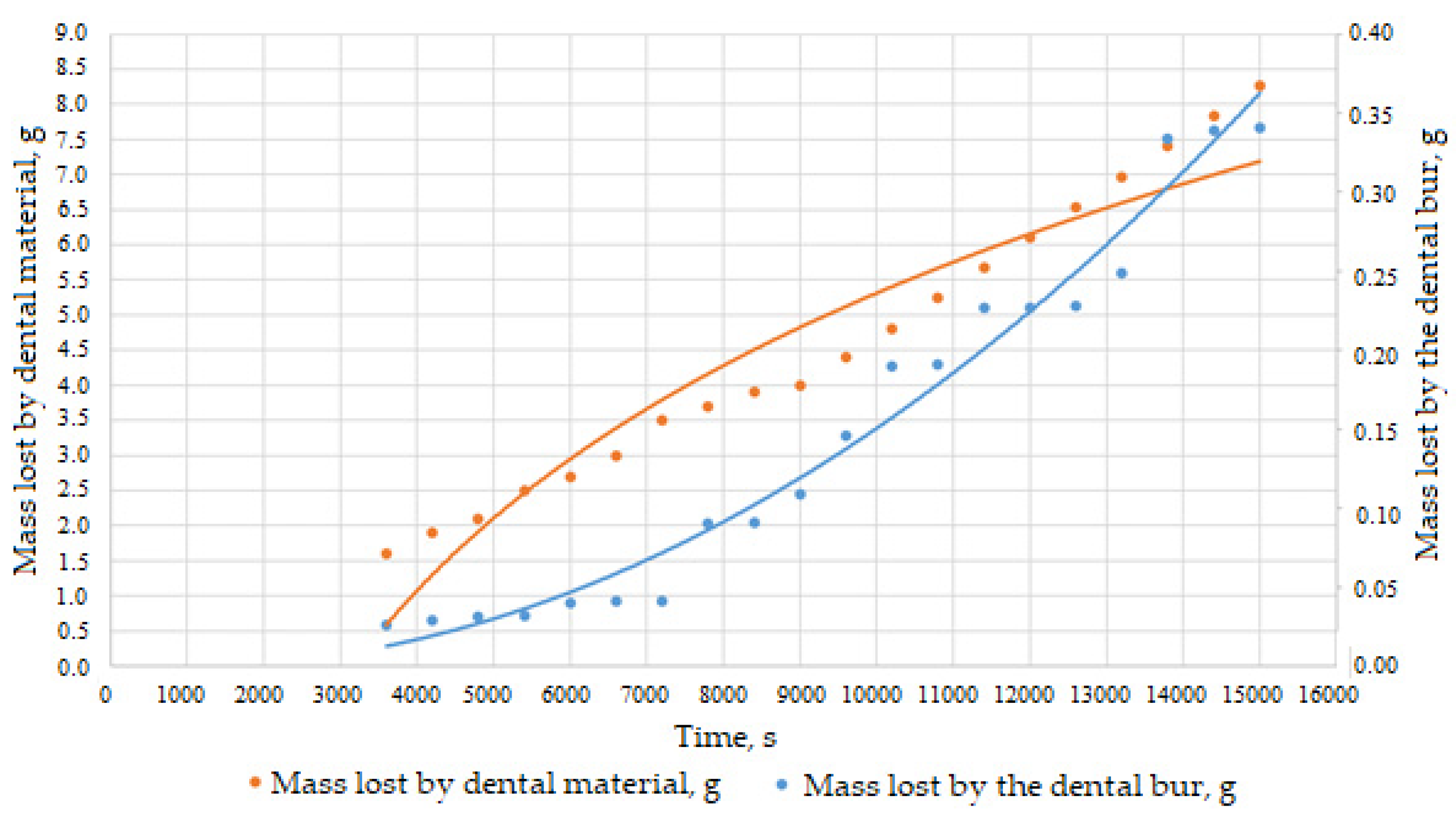 Materials 16 04660 g007 Materials 16 04660 g007