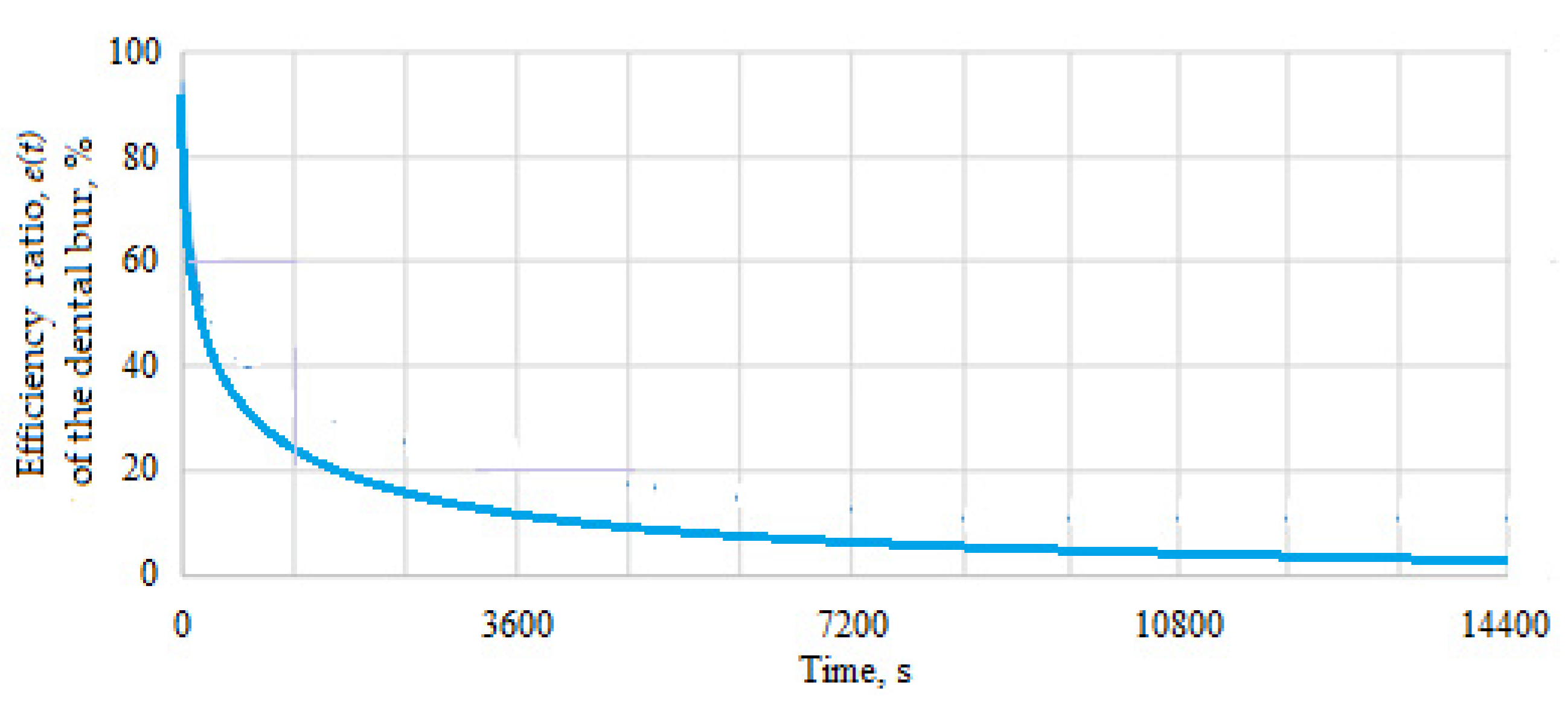 Materials 16 04660 g008 Materials 16 04660 g008