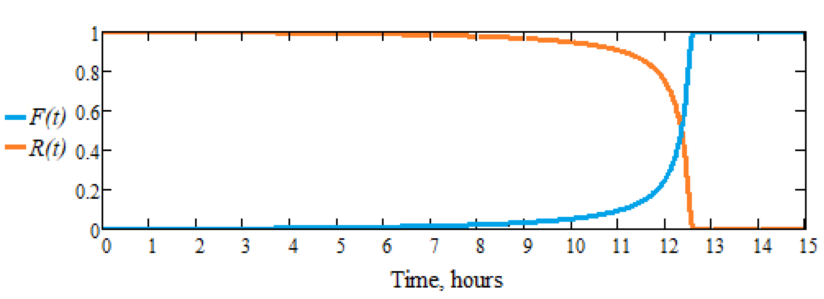 Materials 16 04660 g009 Materials 16 04660 g009