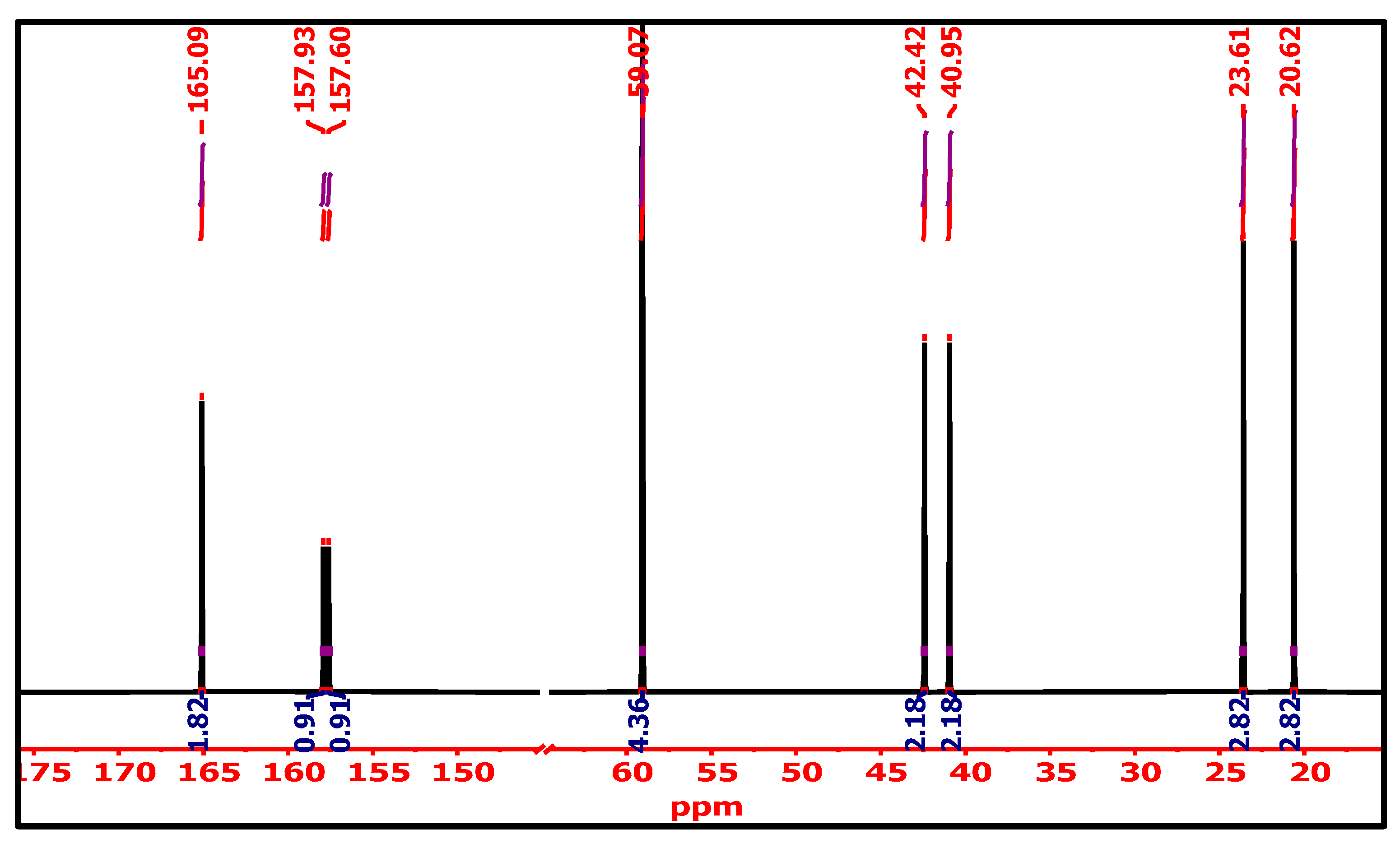 Materials 16 04662 g004