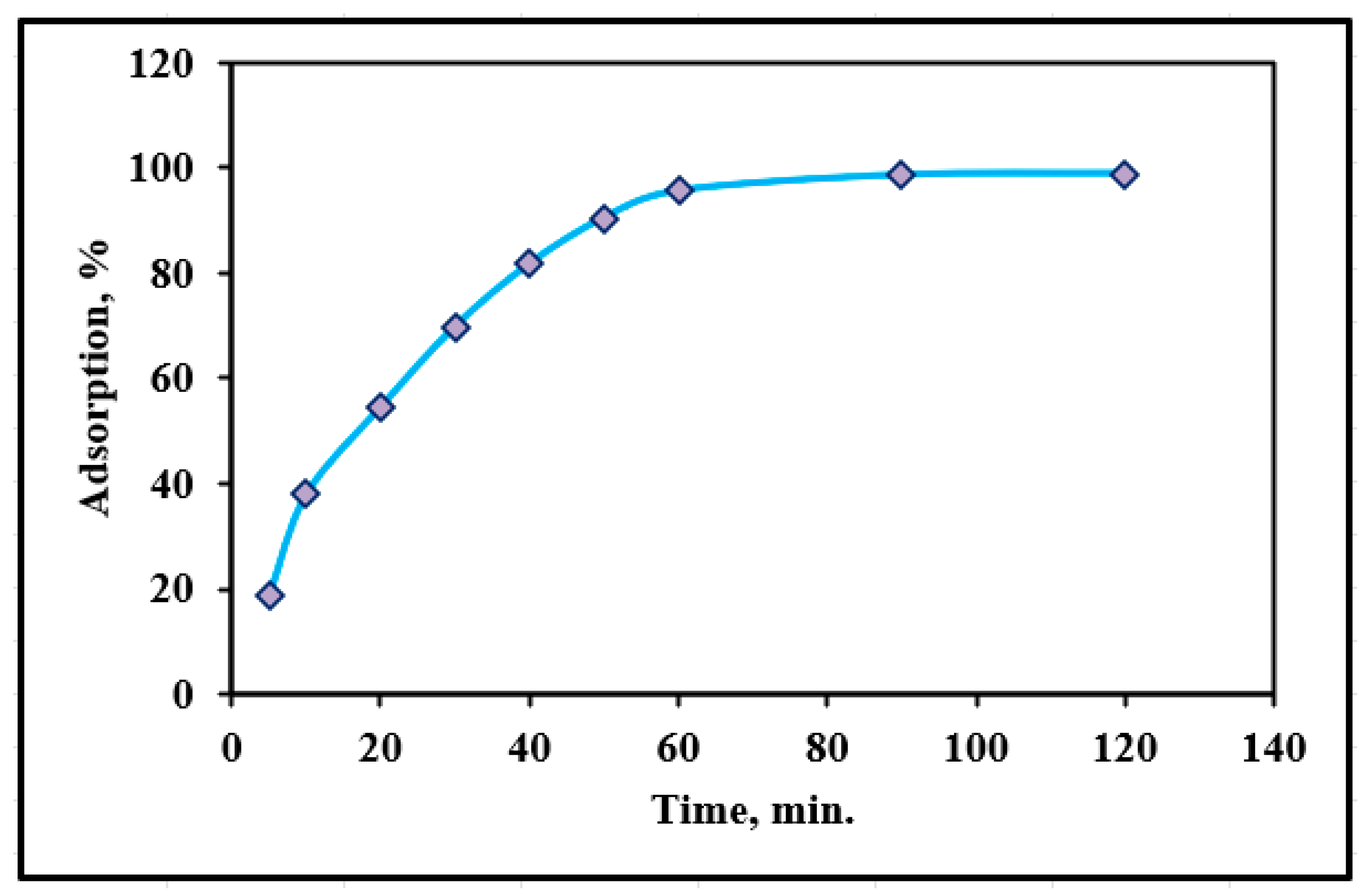Materials 16 04662 g008