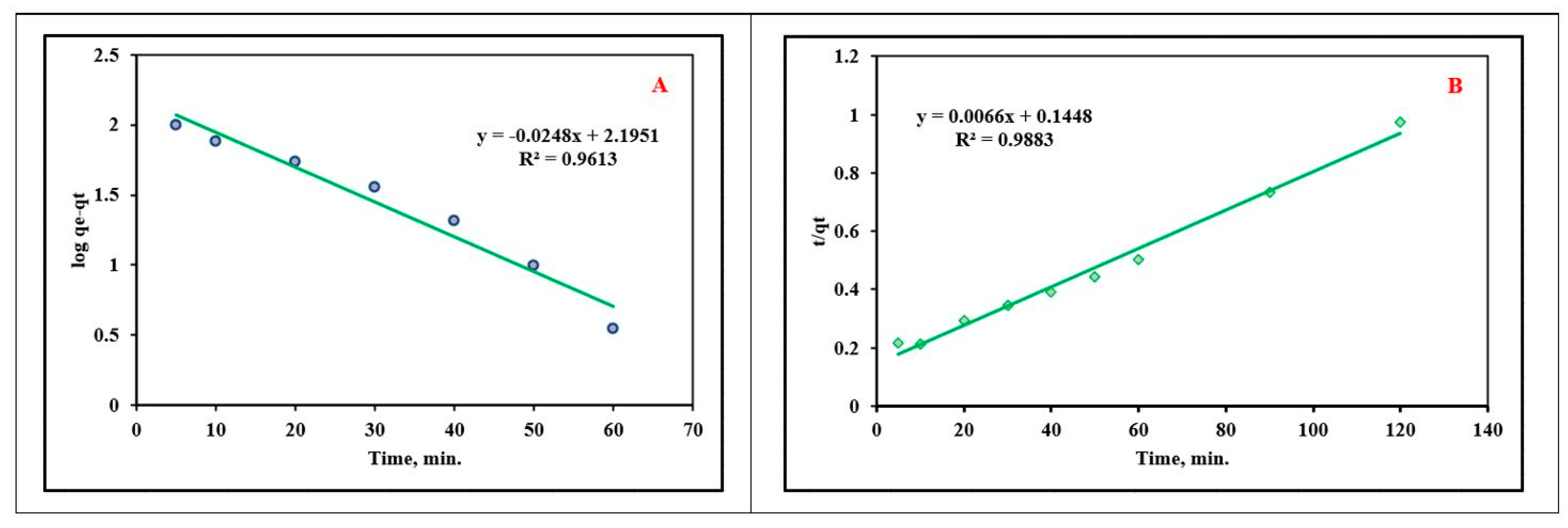 Materials 16 04662 g009