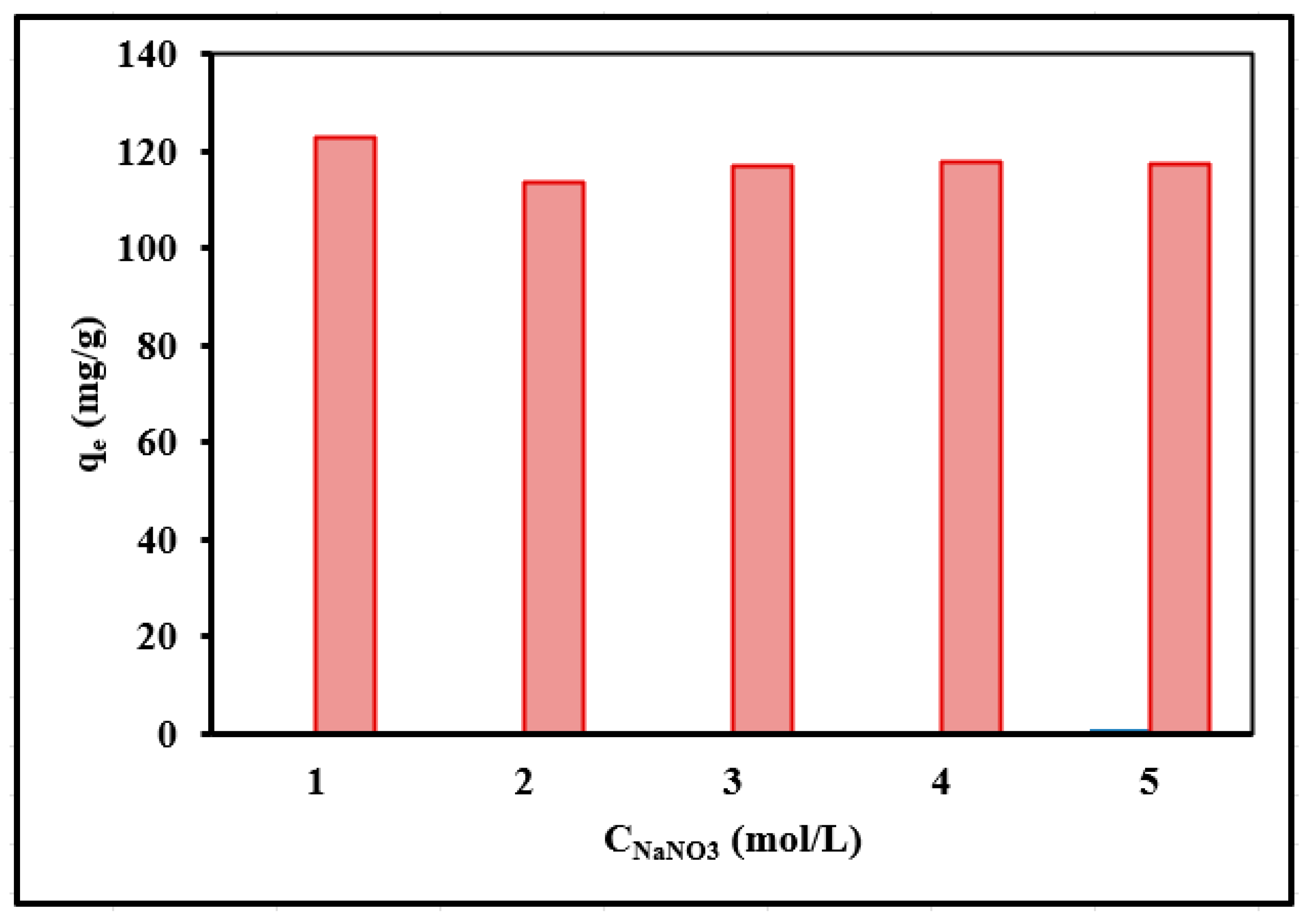 Materials 16 04662 g010