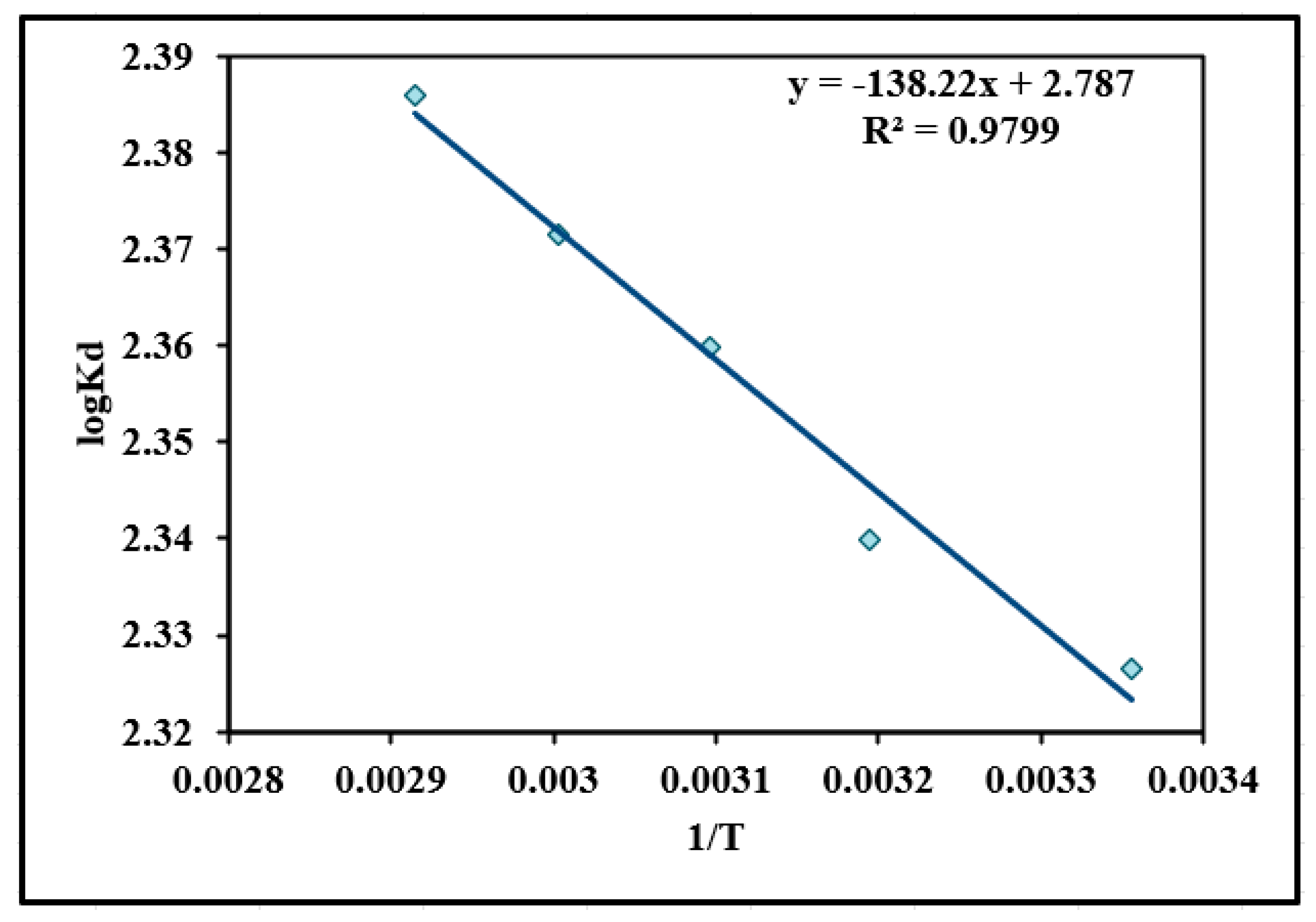 Materials 16 04662 g014