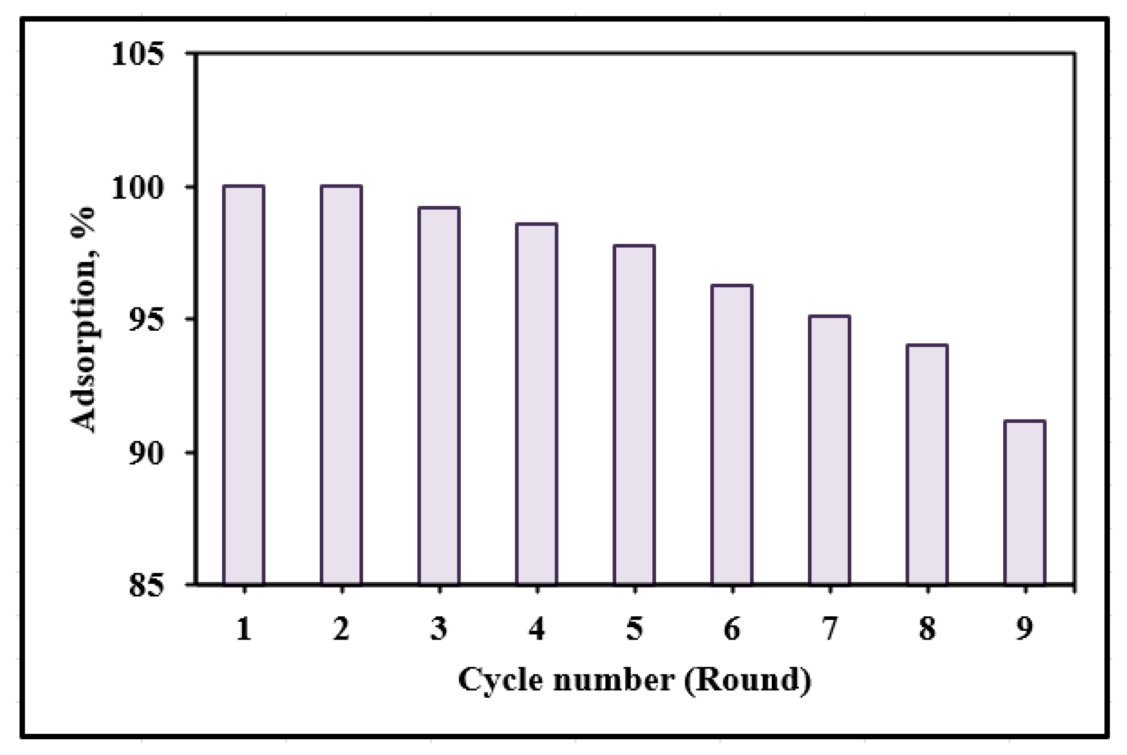 Materials 16 04662 g017