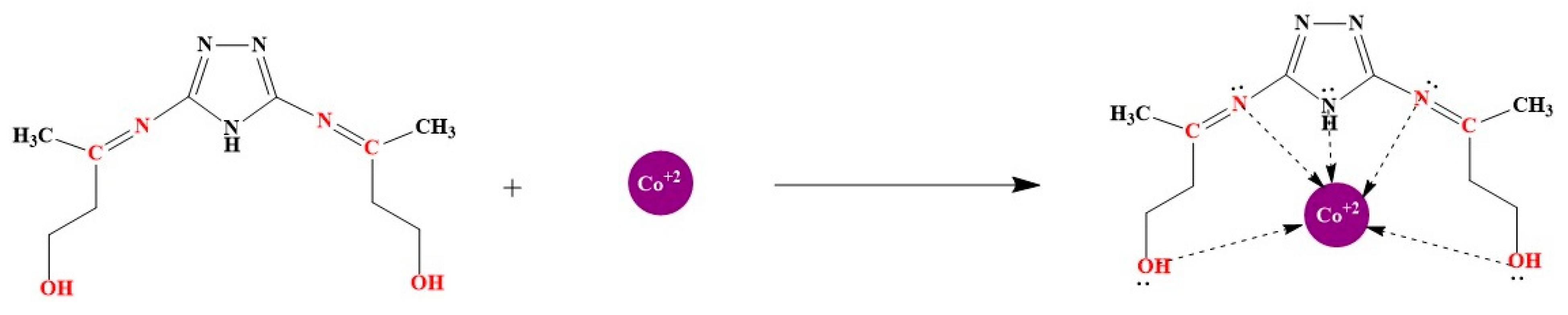 Materials 16 04662 sch002